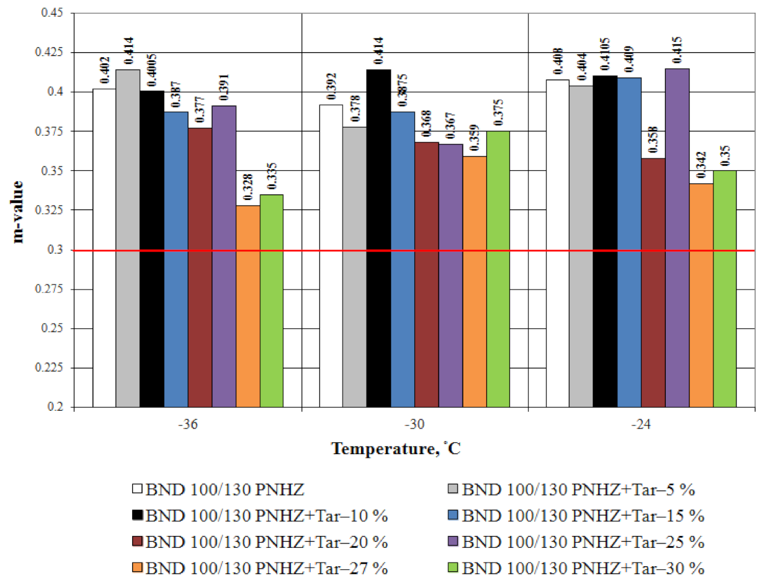 Applsci 11 08579 g003