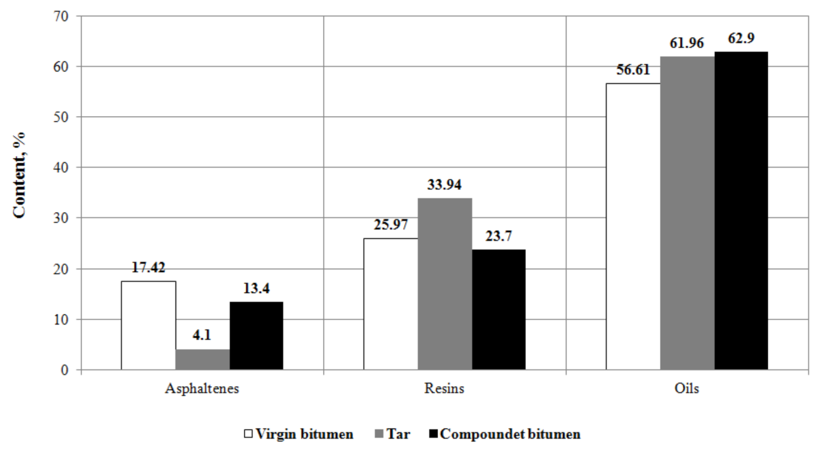 Applsci 11 08579 g008