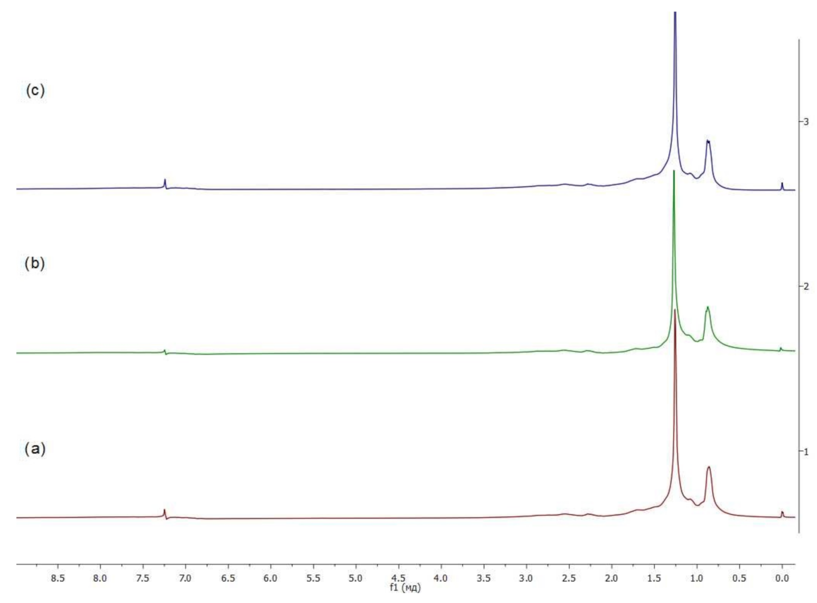 Applsci 11 08579 g009