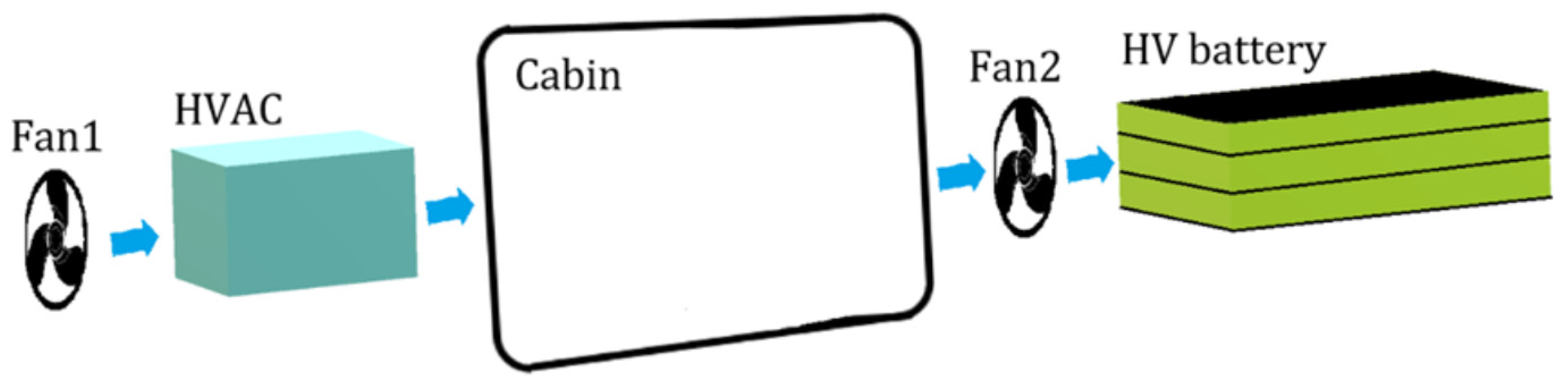 Applsci 11 08593 g004