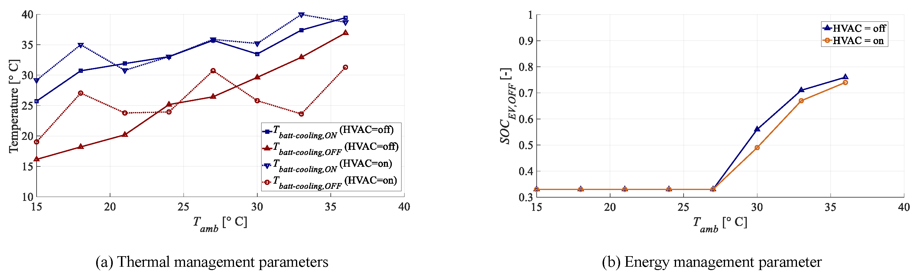 Applsci 11 08593 g008