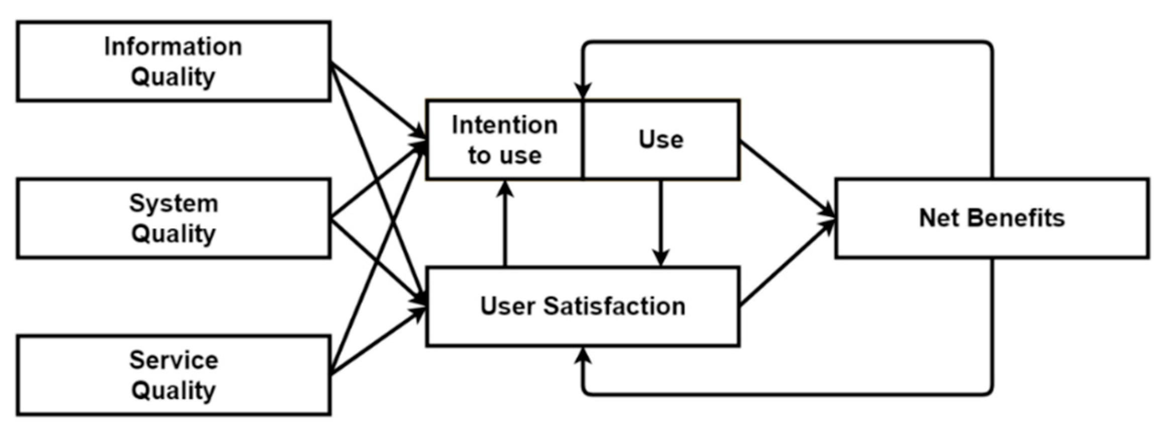 Applsci 11 08606 g002