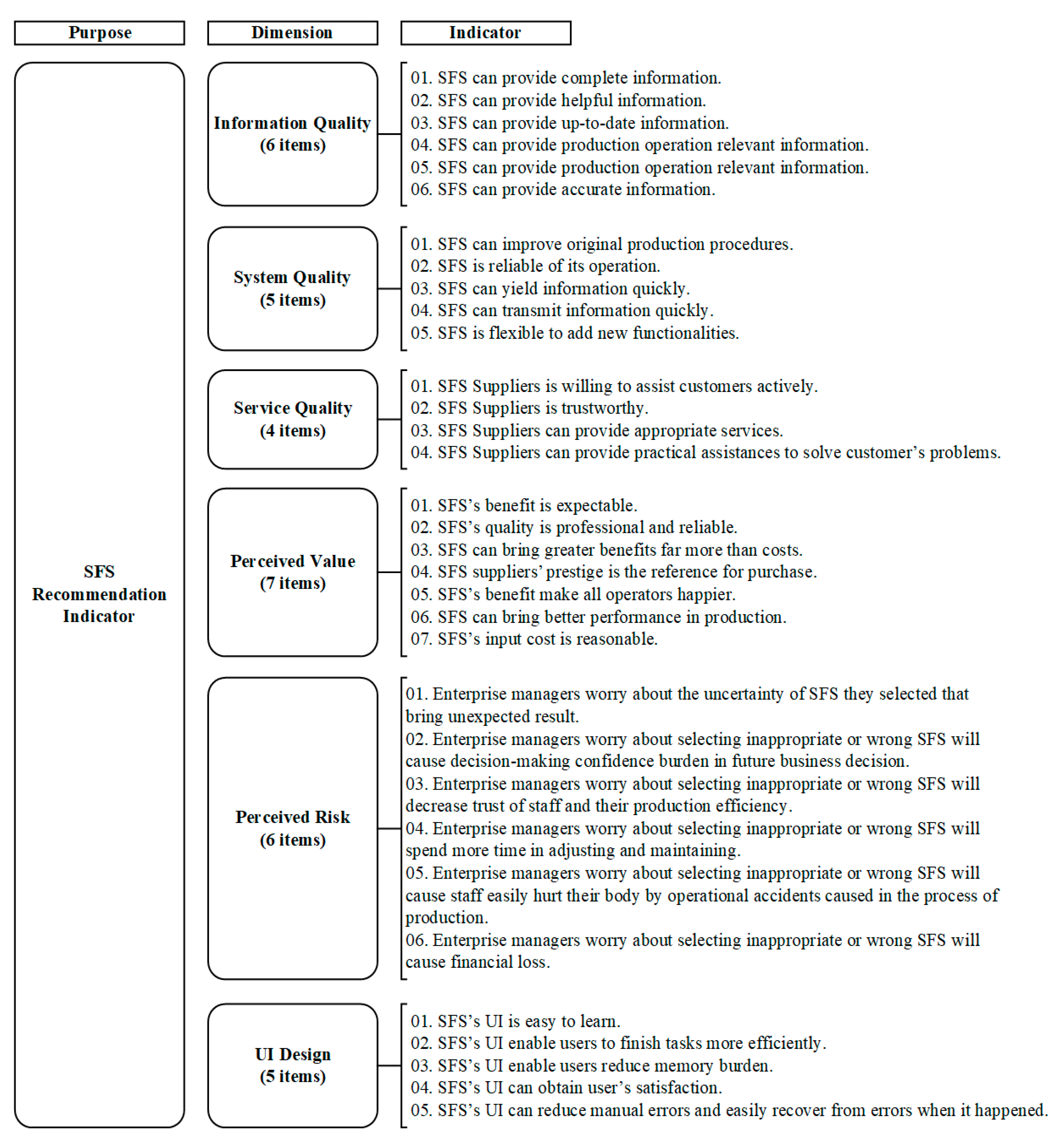 Applsci 11 08606 g004a