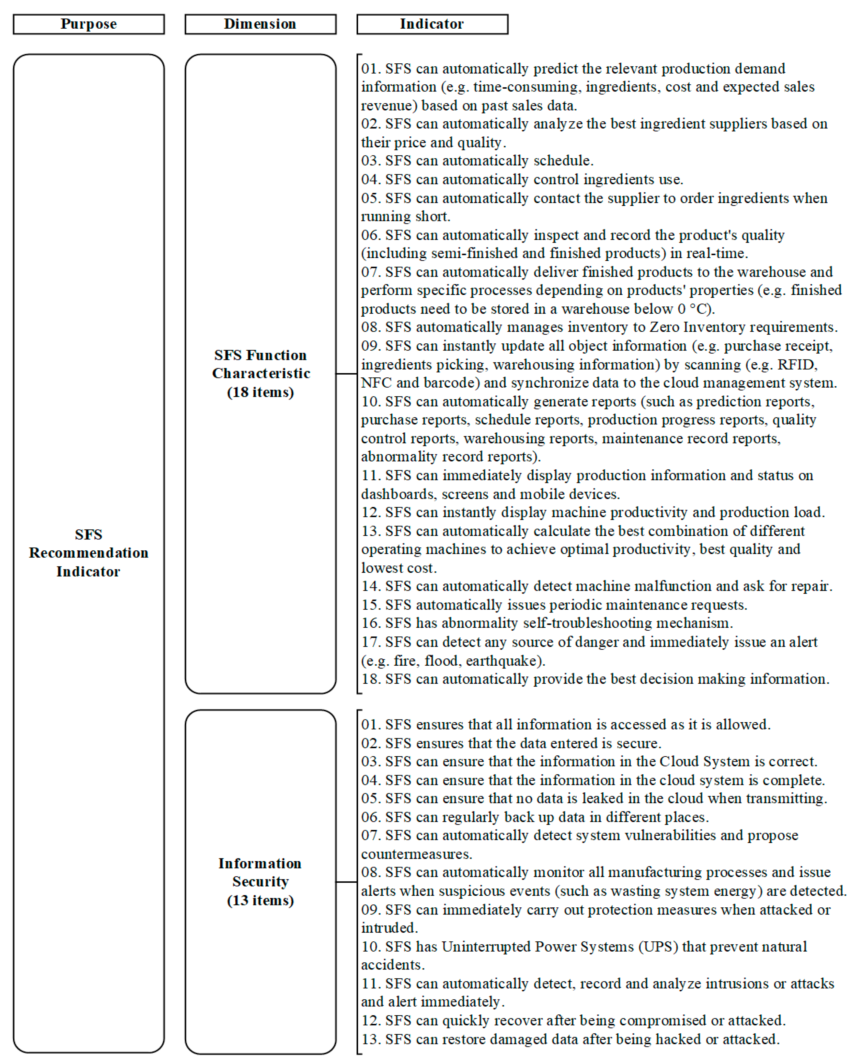 Applsci 11 08606 g004b