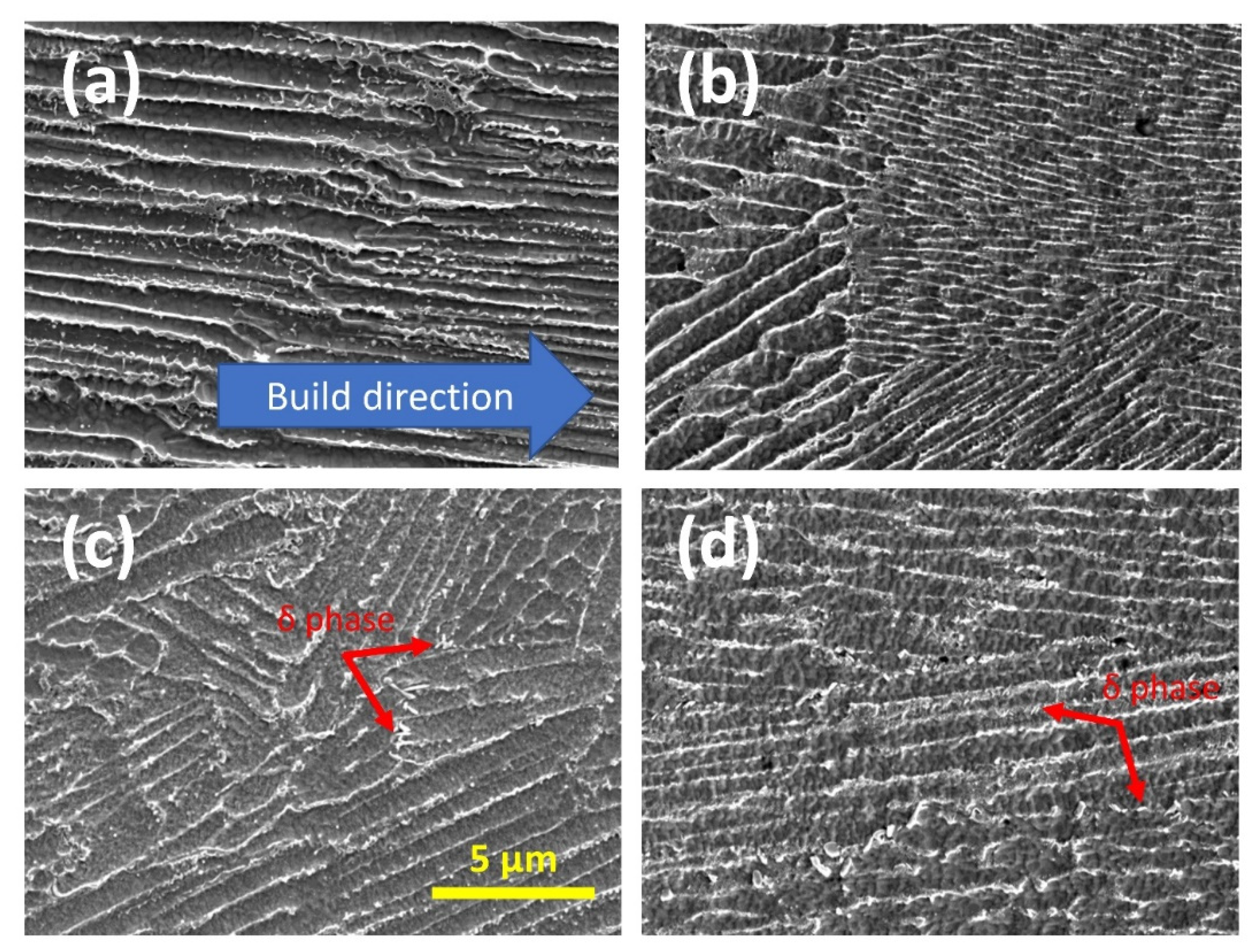 Applsci 11 08643 g002