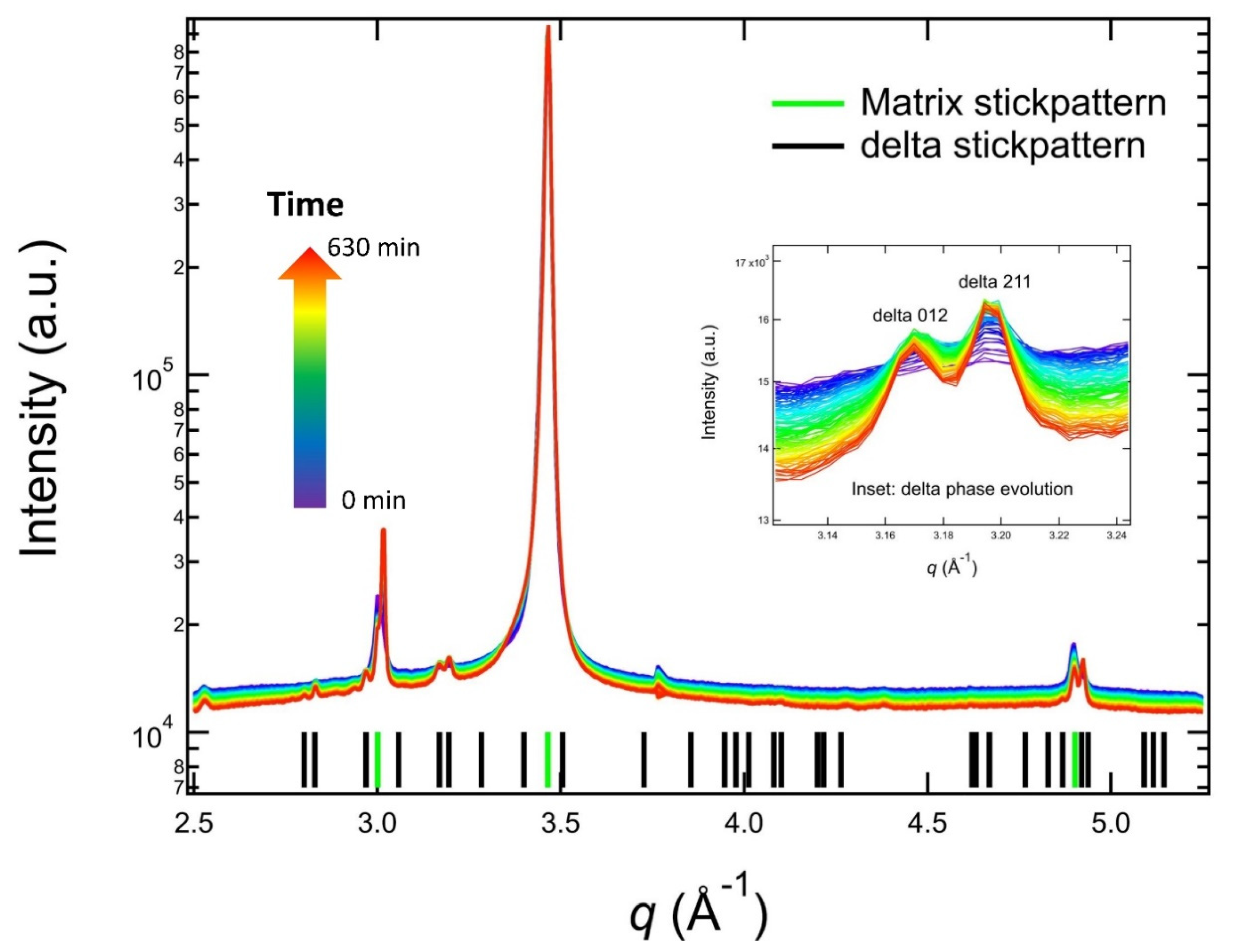 Applsci 11 08643 g003