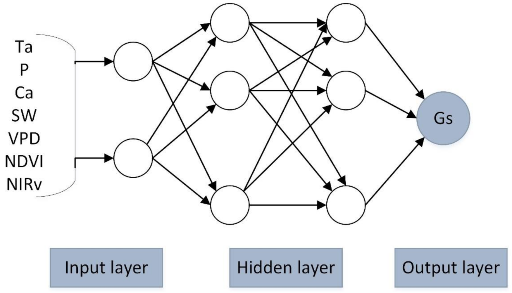 Applsci 11 08649 g003