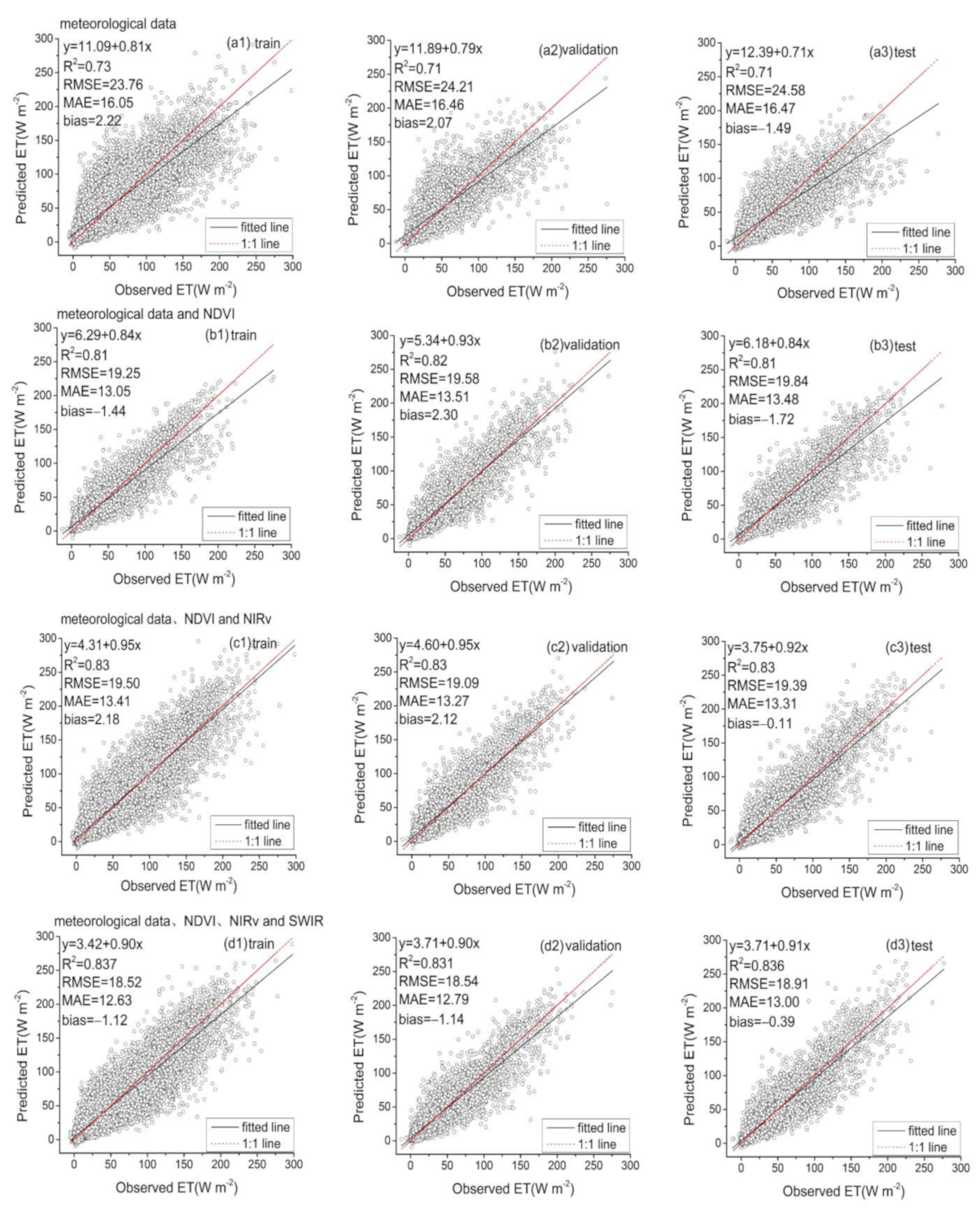 Applsci 11 08649 g005