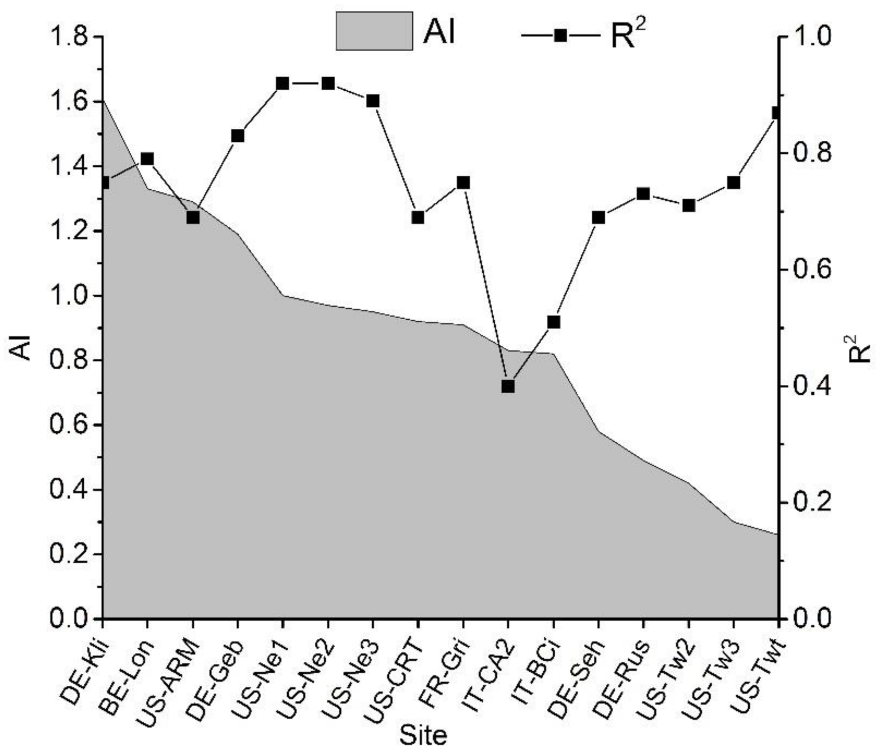 Applsci 11 08649 g007