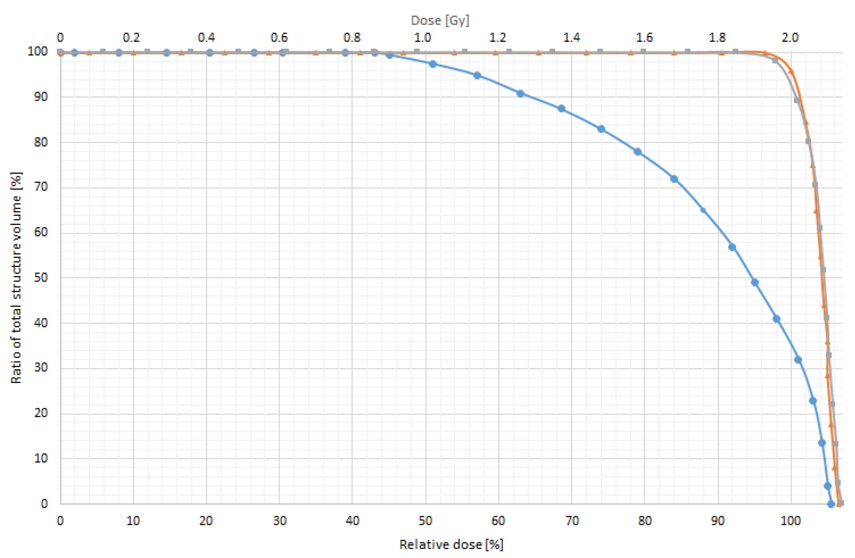 Applsci 11 08657 g008