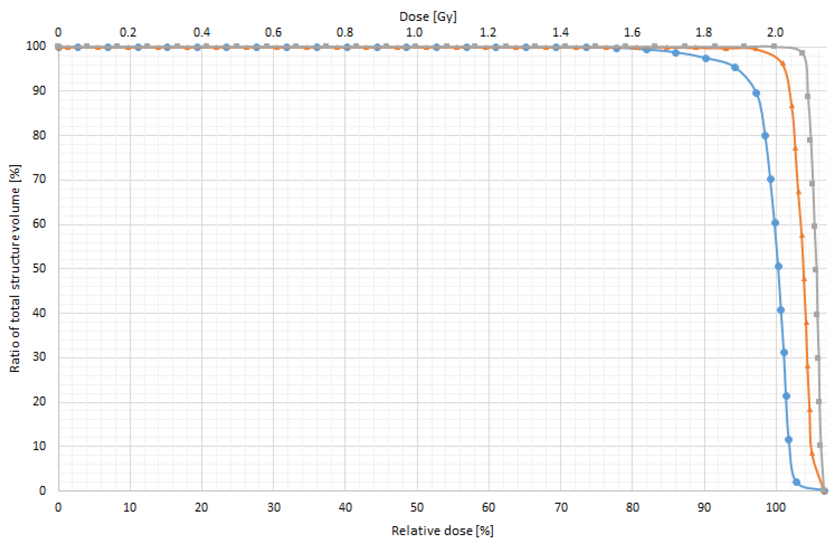 Applsci 11 08657 g010