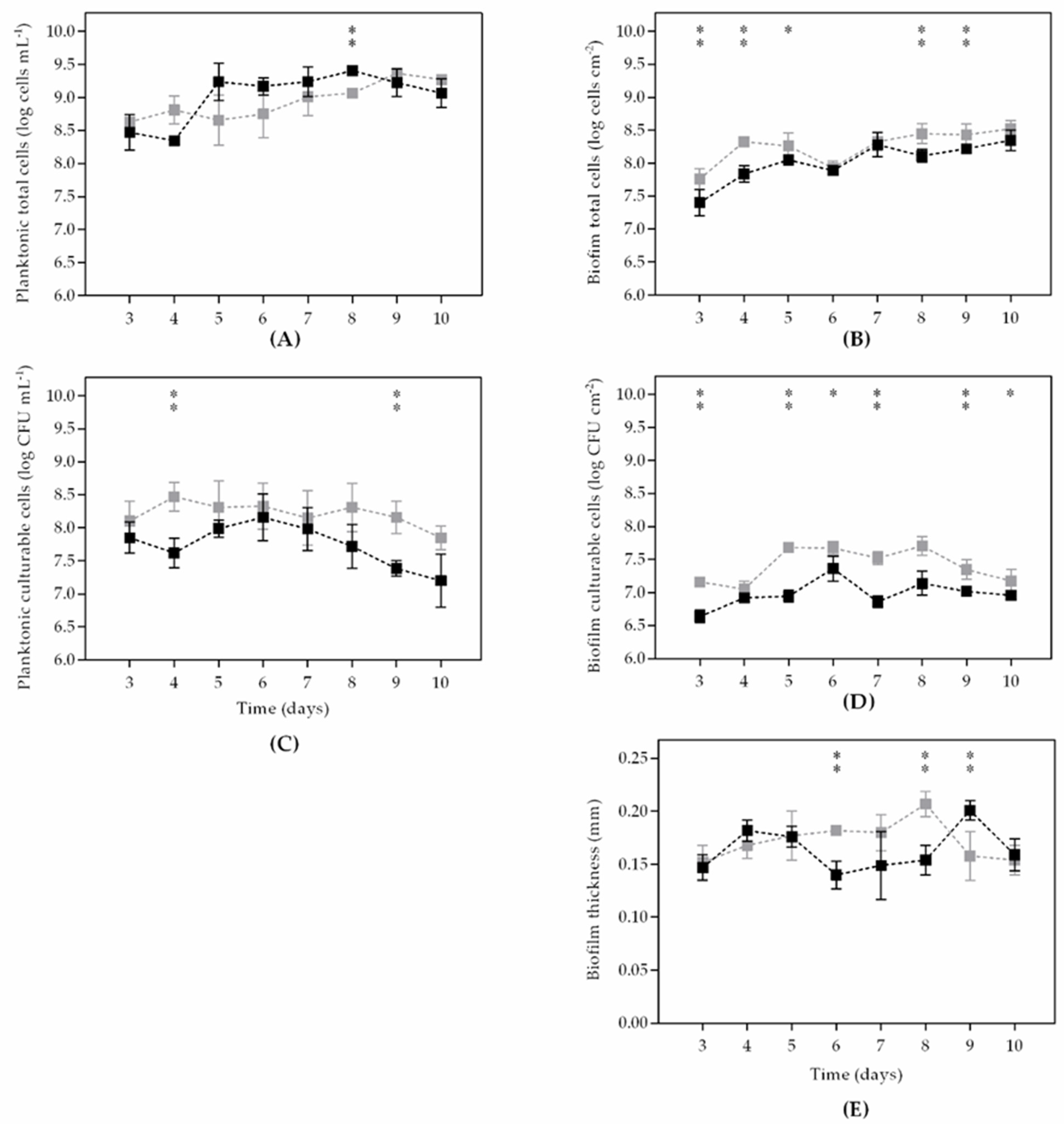 Applsci 11 08667 g002