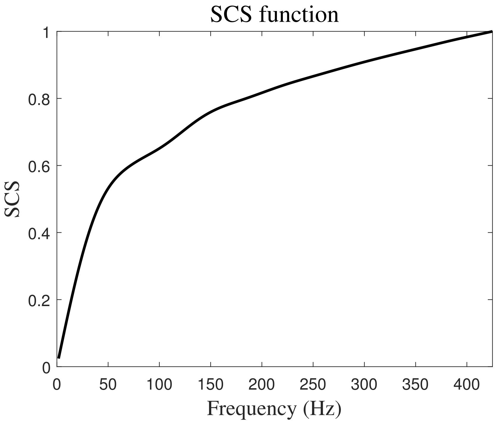 Applsci 11 08676 g003