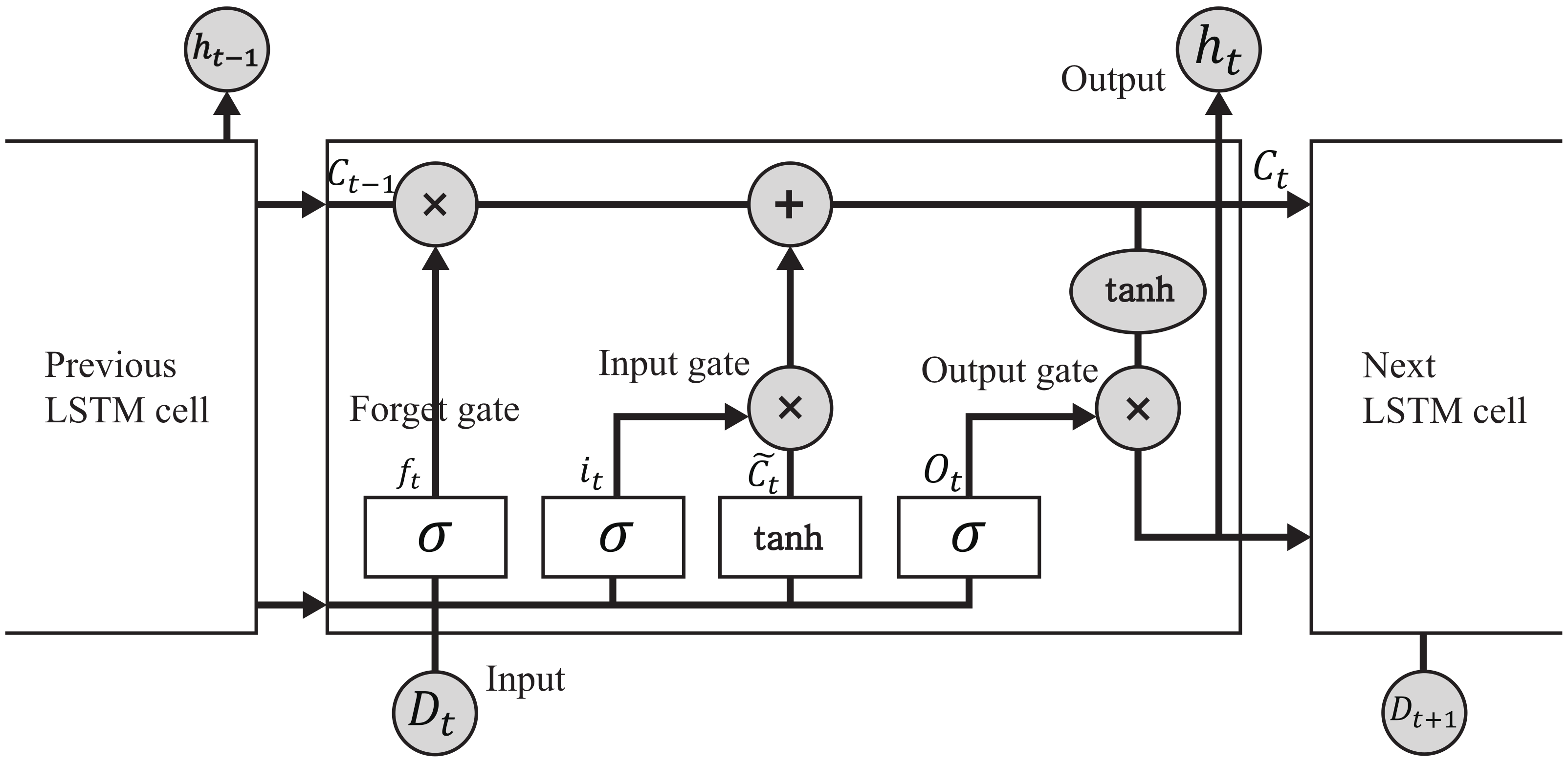 Applsci 11 08676 g004