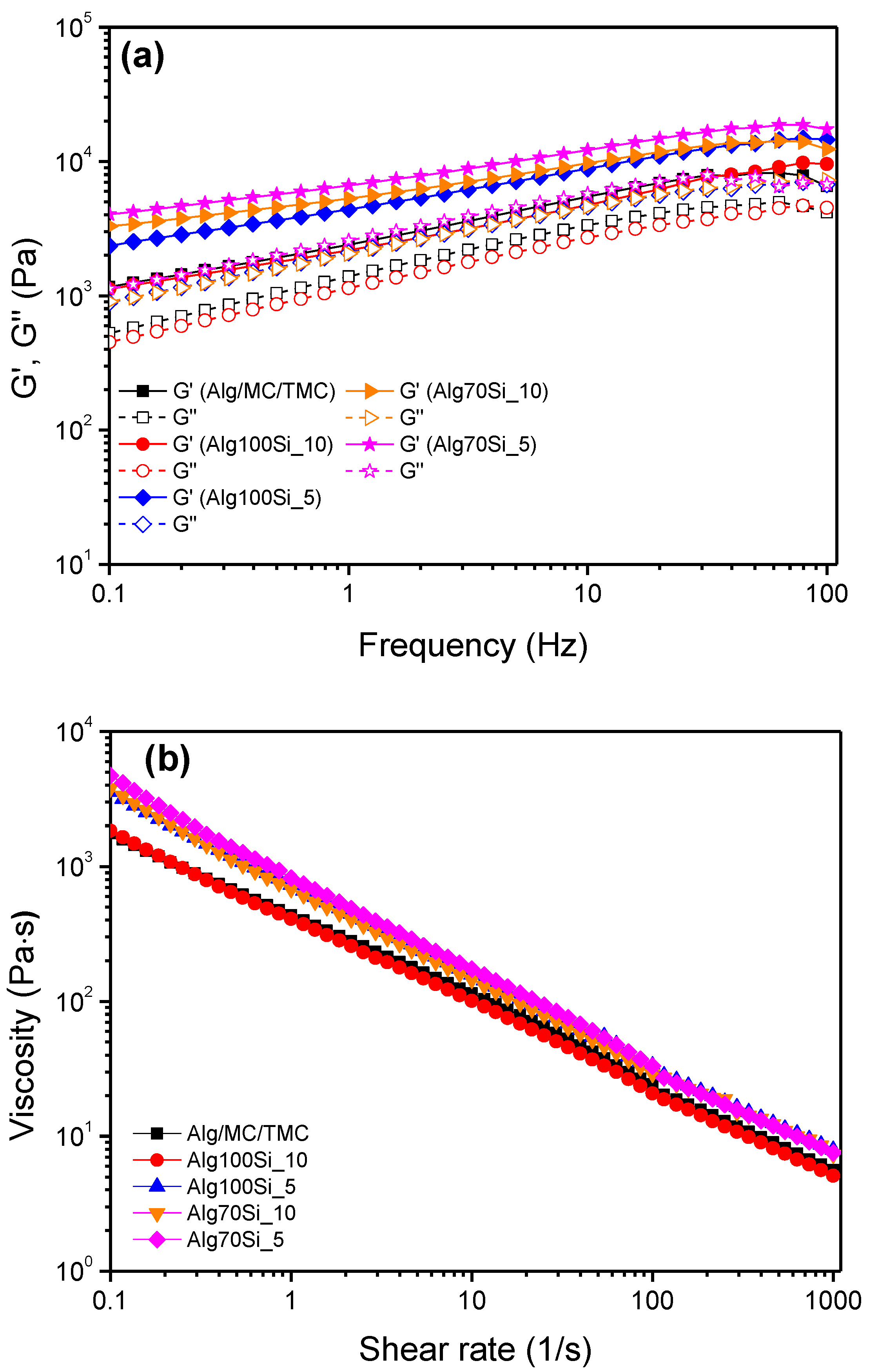 Applsci 11 08677 g001