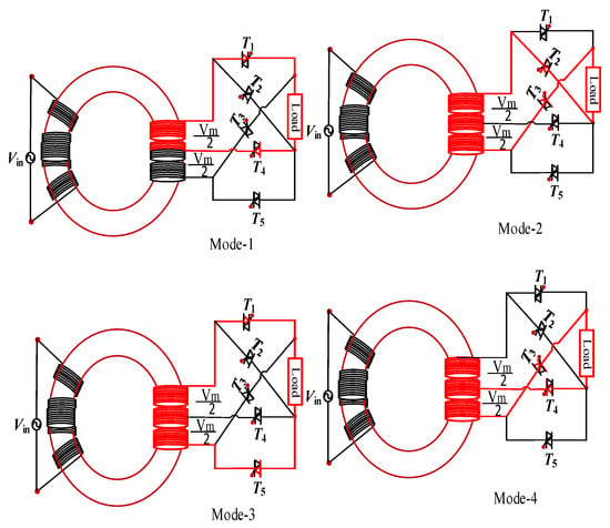 Step-down Cycloconverter Explained - Electrical Concepts