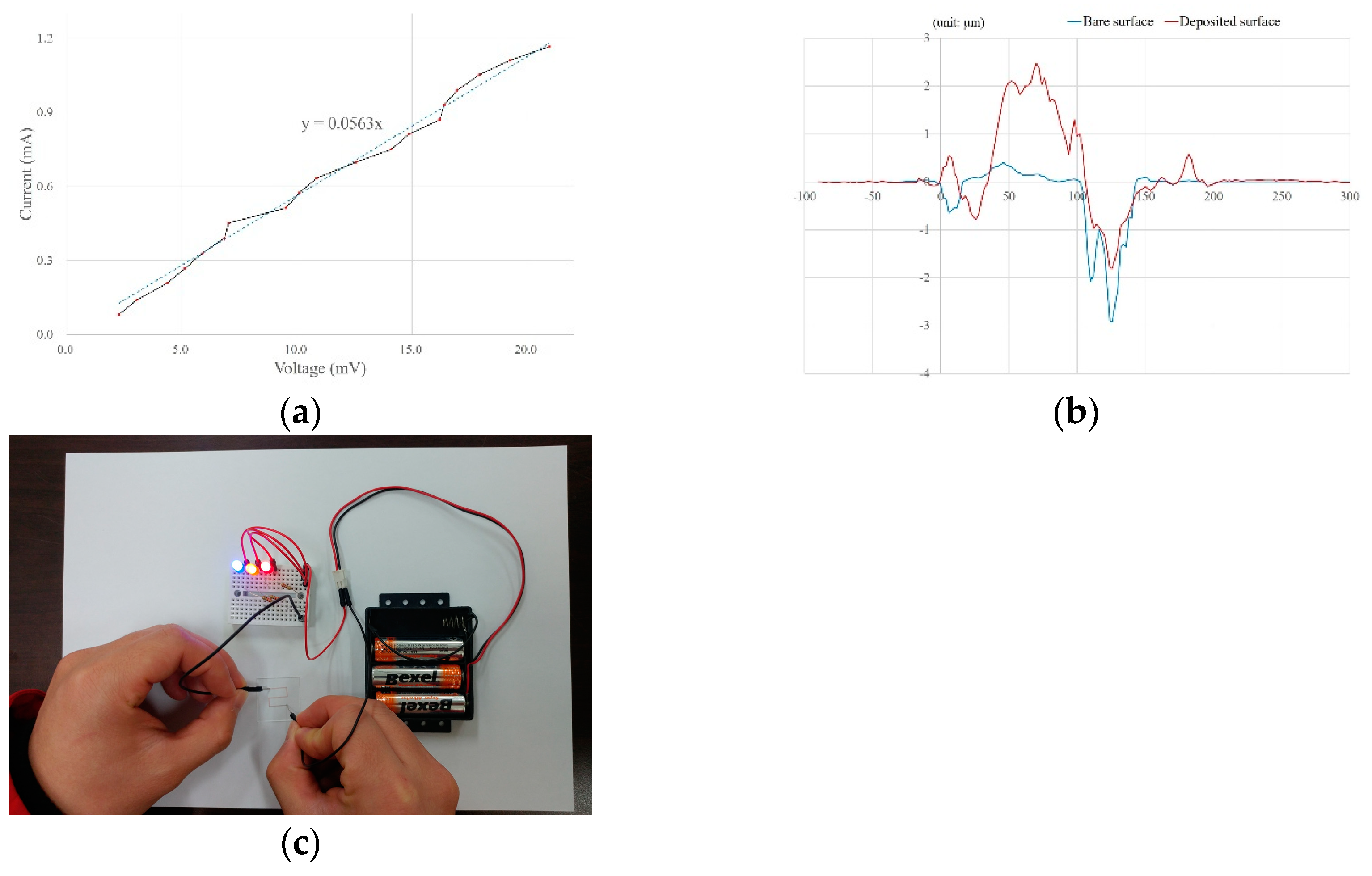 Applsci 11 08695 g010