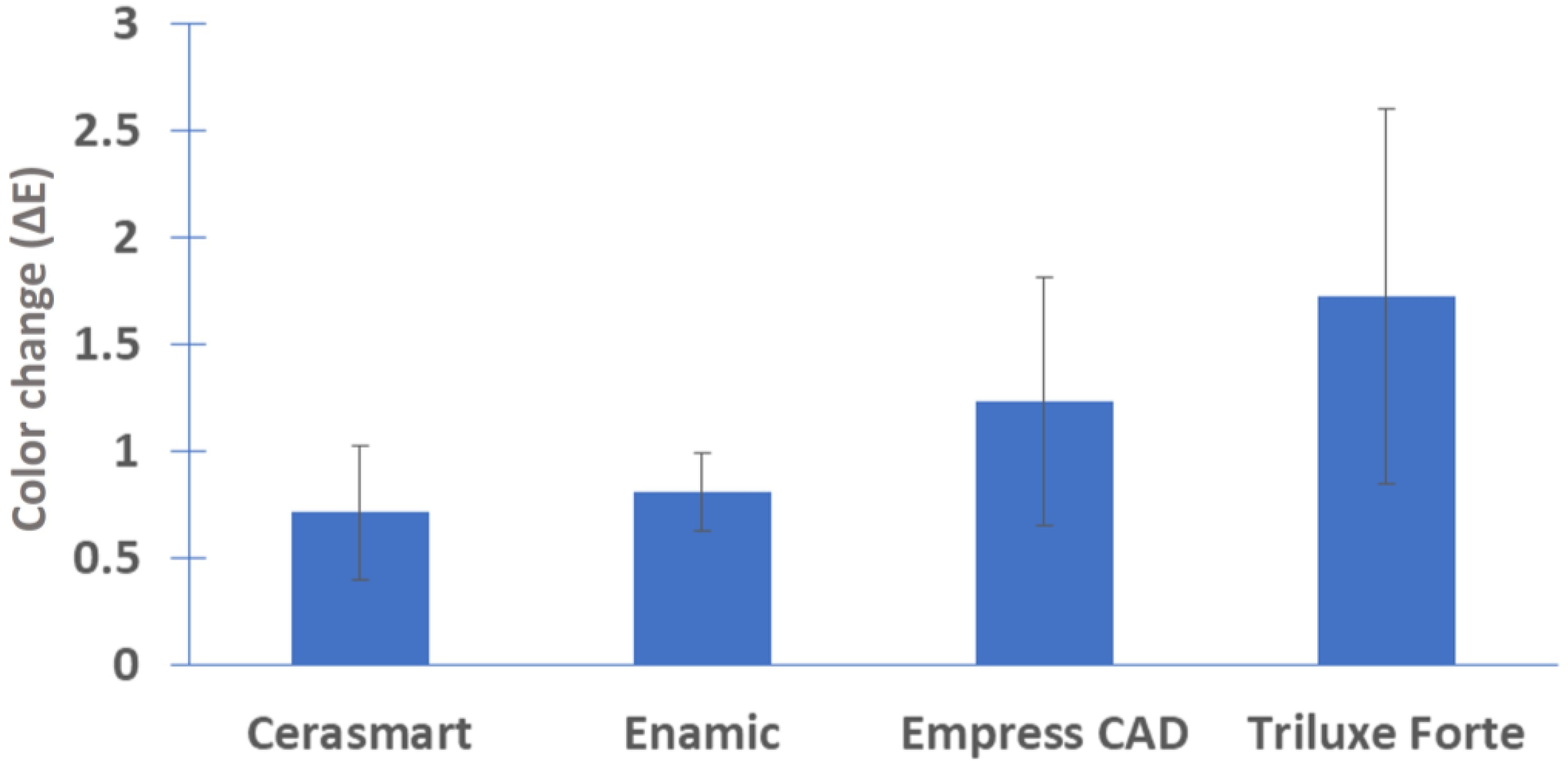 Applsci 11 08703 g001