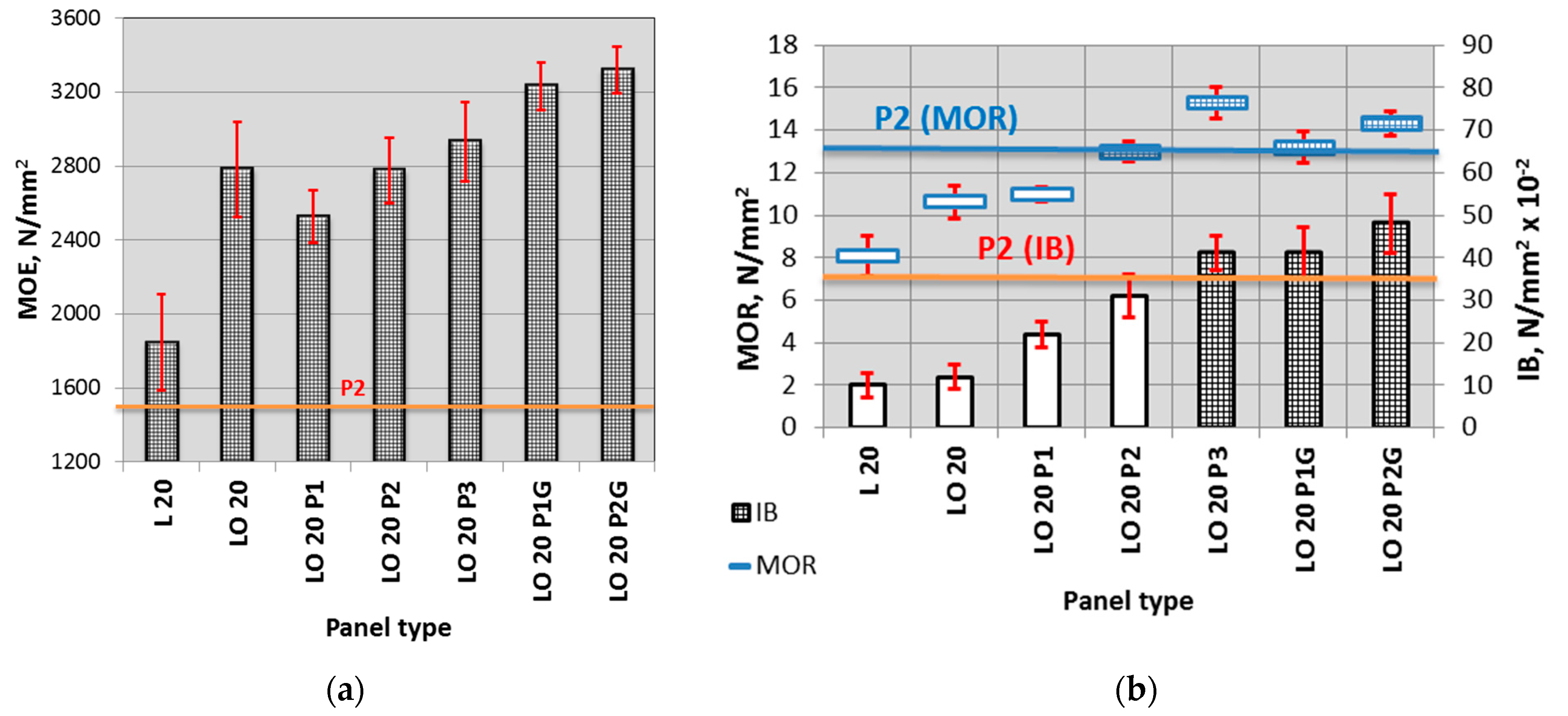 Applsci 11 08720 g003