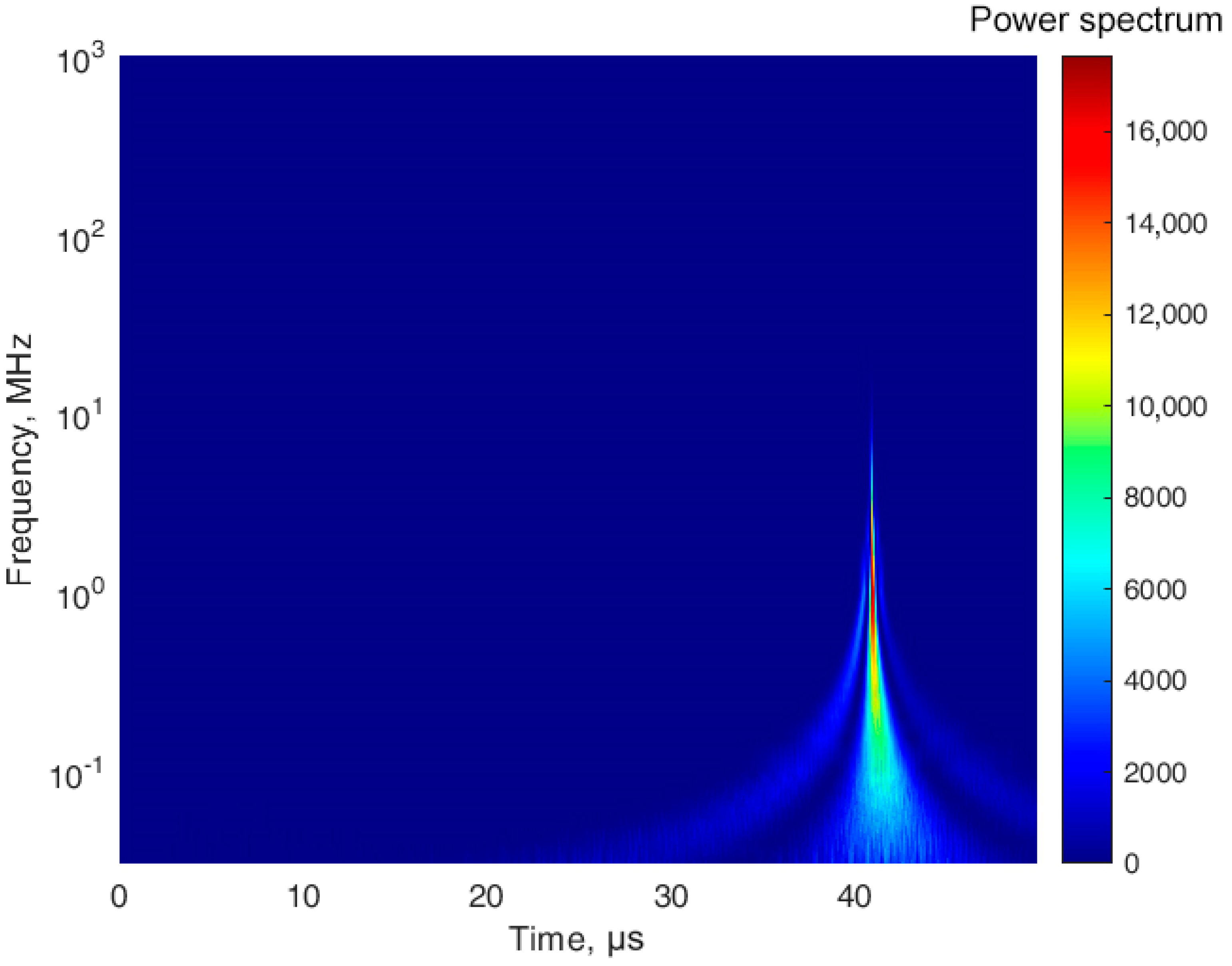 Applsci 11 08723 g006