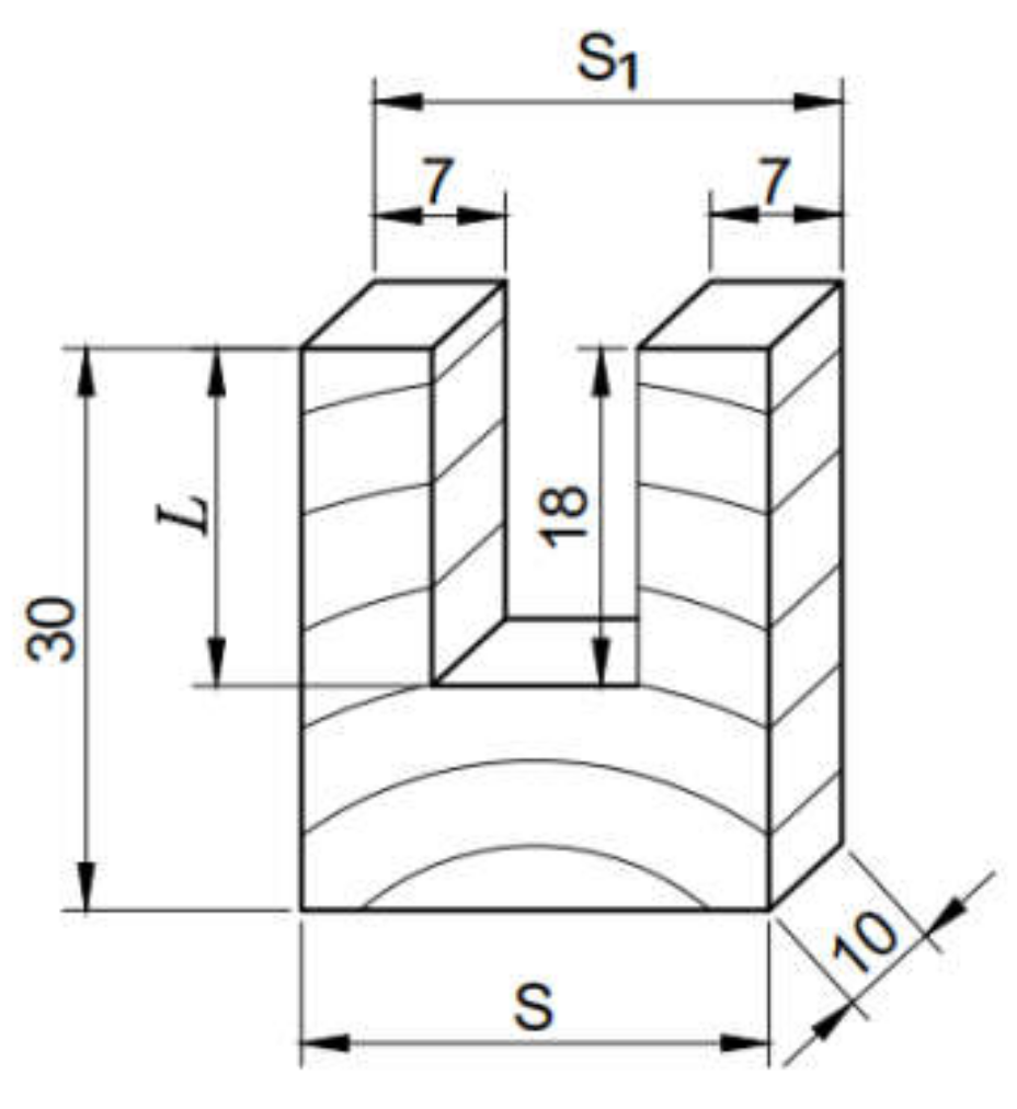 Applsci 11 08730 g003 Applsci 11 08730 g003
