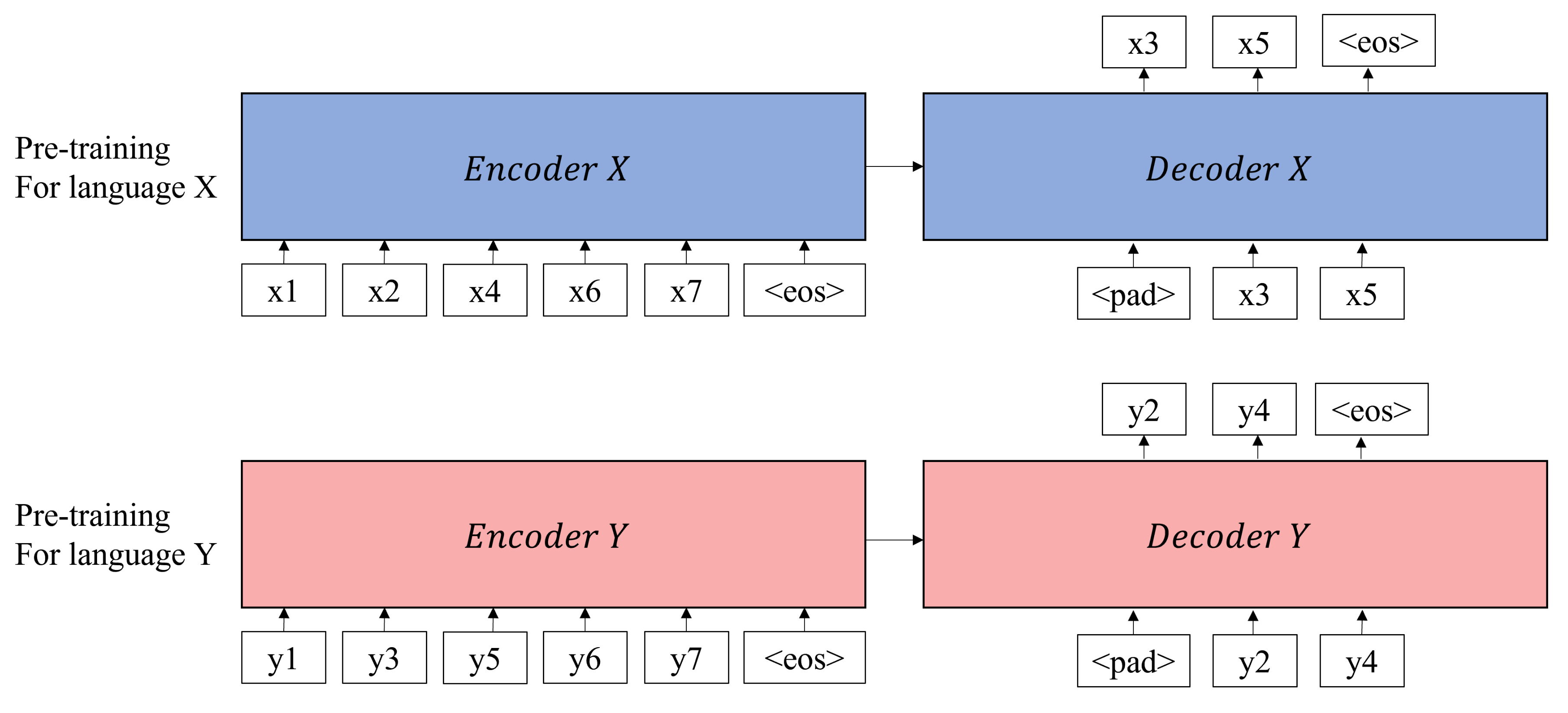 Applsci 11 08737 g001