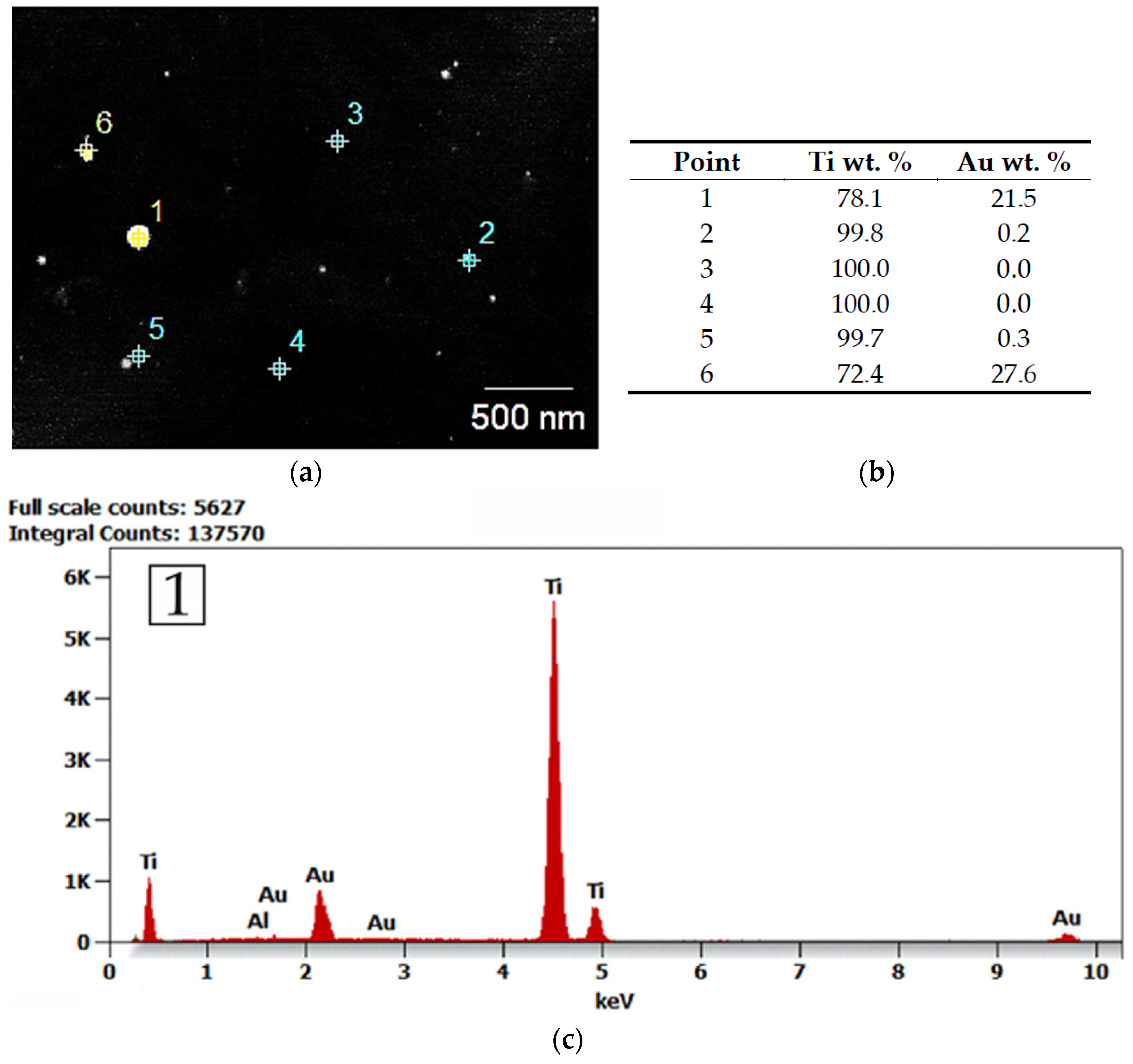 Applsci 11 08755 g009