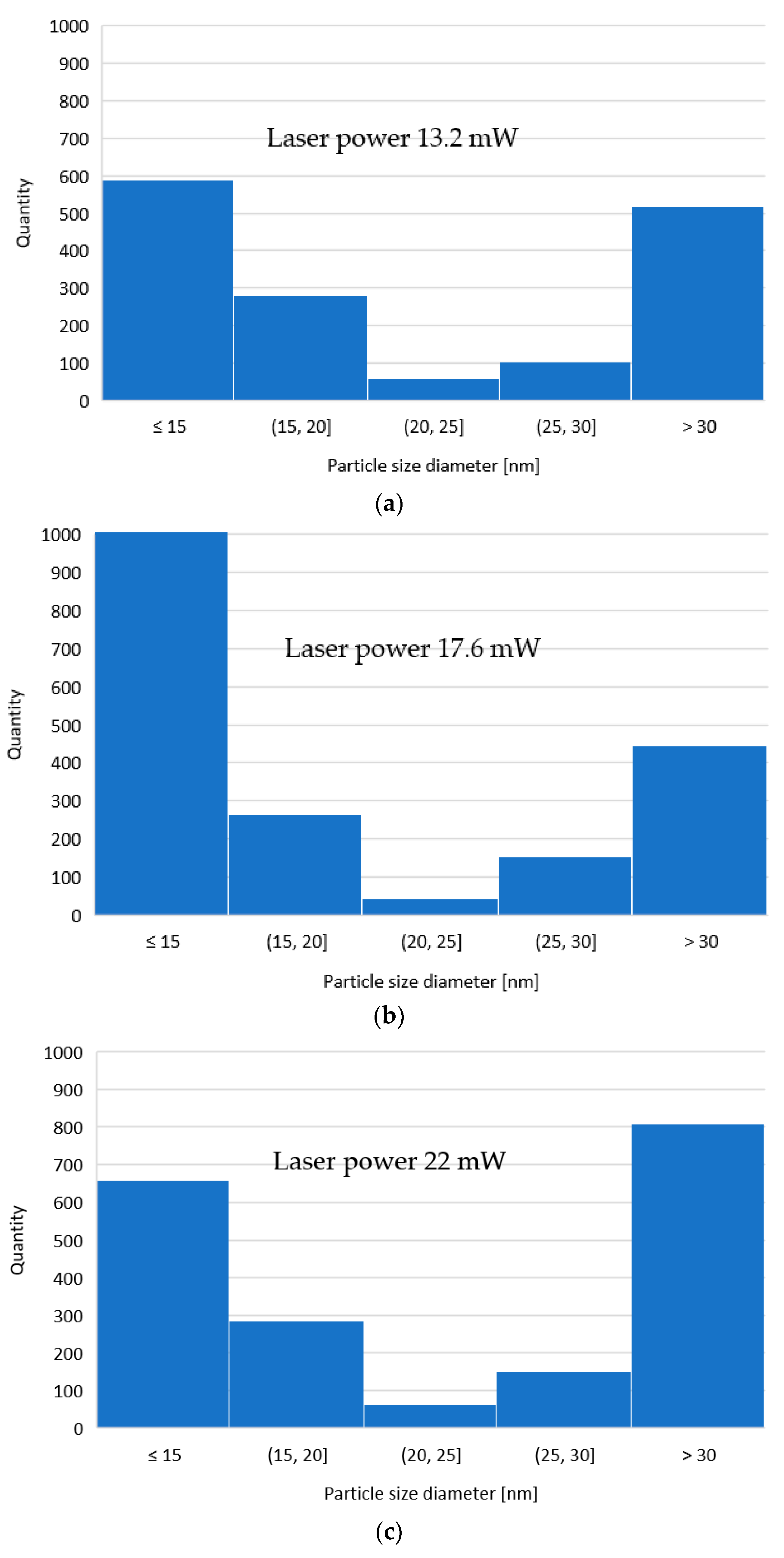 Applsci 11 08755 g011