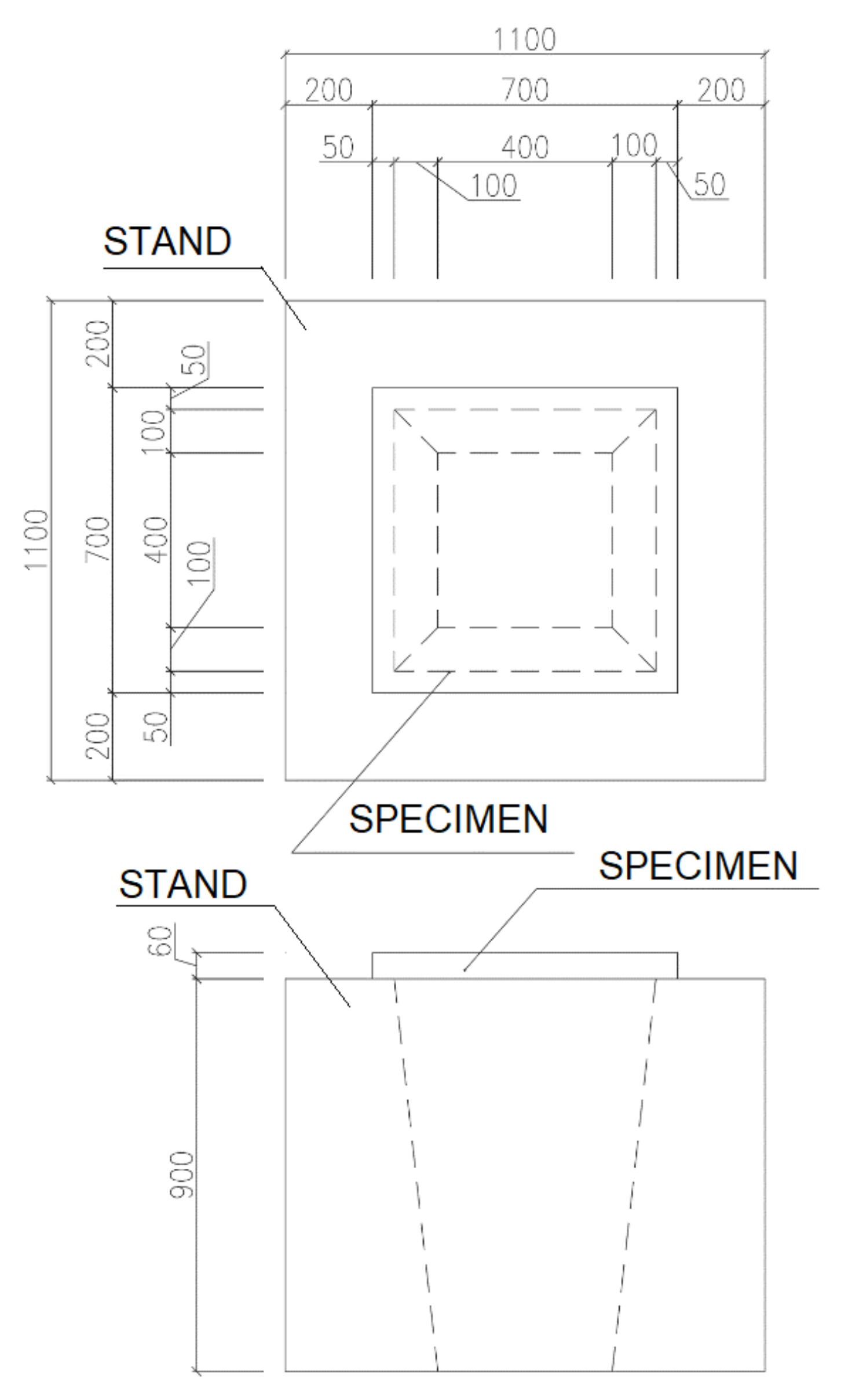 cabinet vision ucs code