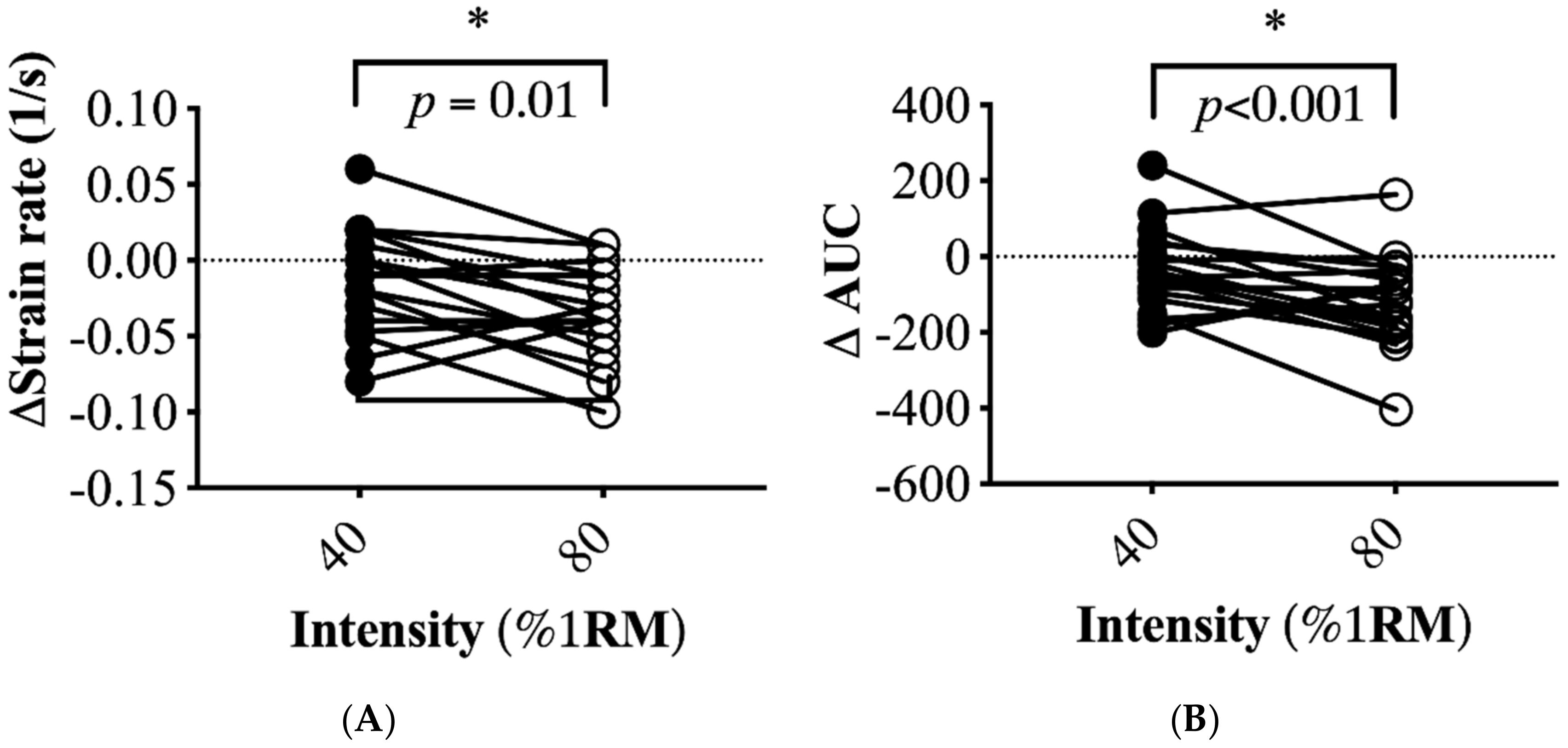 Applsci 11 08783 g003