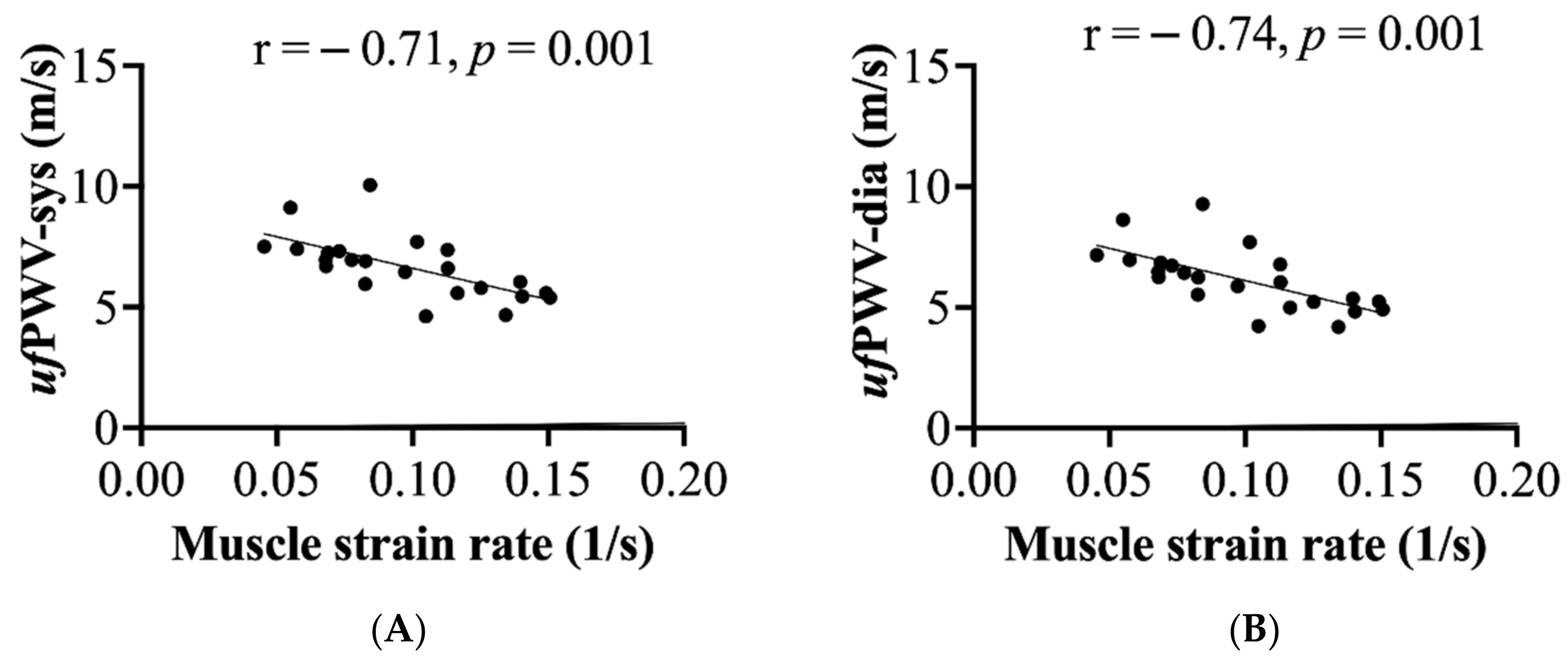 Applsci 11 08783 g005