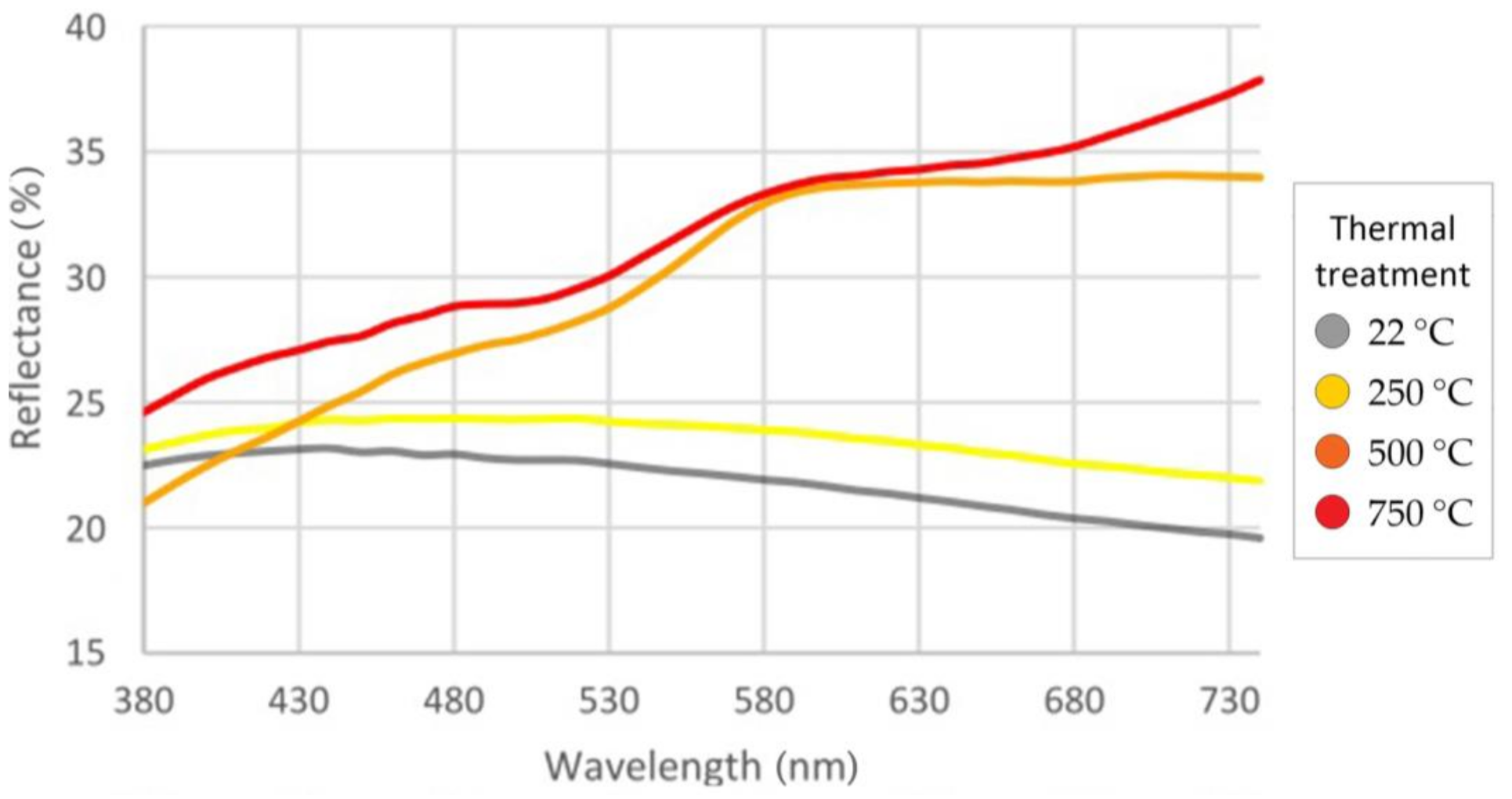 Applsci 11 08792 g004 Applsci 11 08792 g004