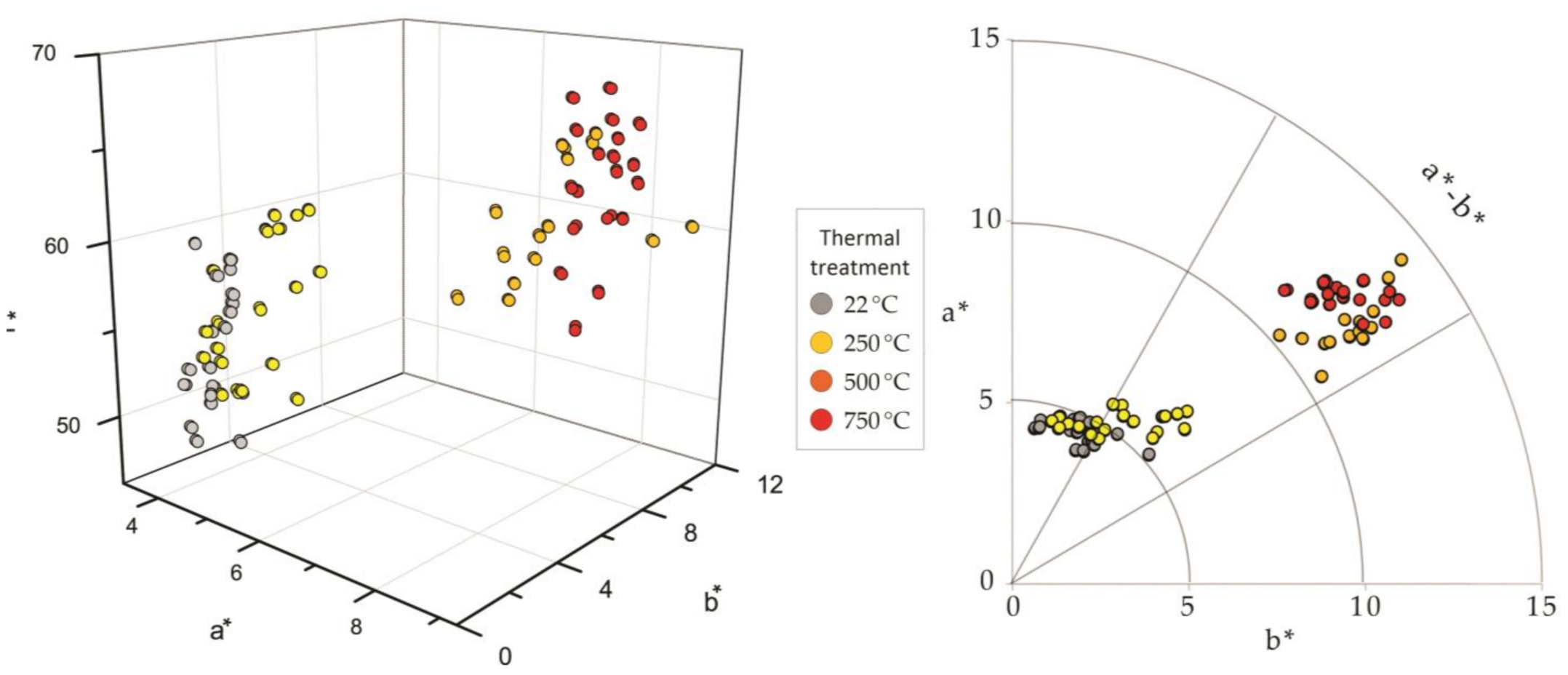 Applsci 11 08792 g005 Applsci 11 08792 g005