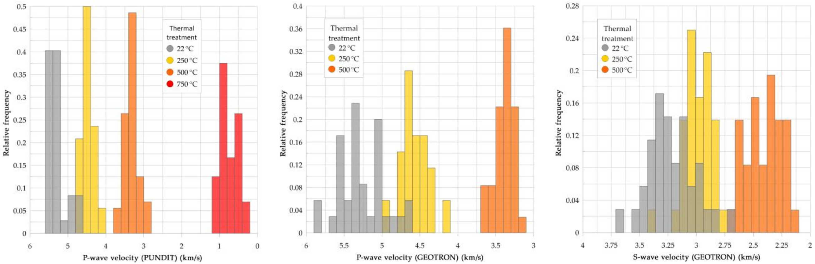 Applsci 11 08792 g011 Applsci 11 08792 g011