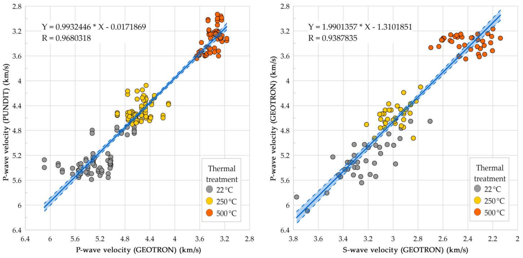 Applsci 11 08792 g012 Applsci 11 08792 g012