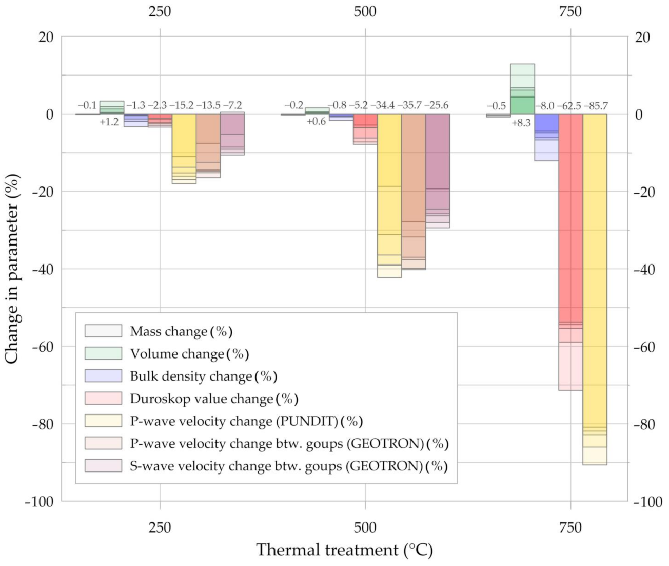 Applsci 11 08792 g015 Applsci 11 08792 g015