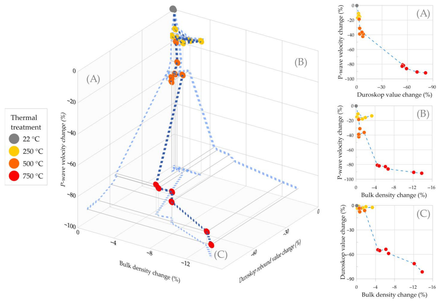 Applsci 11 08792 g016 Applsci 11 08792 g016