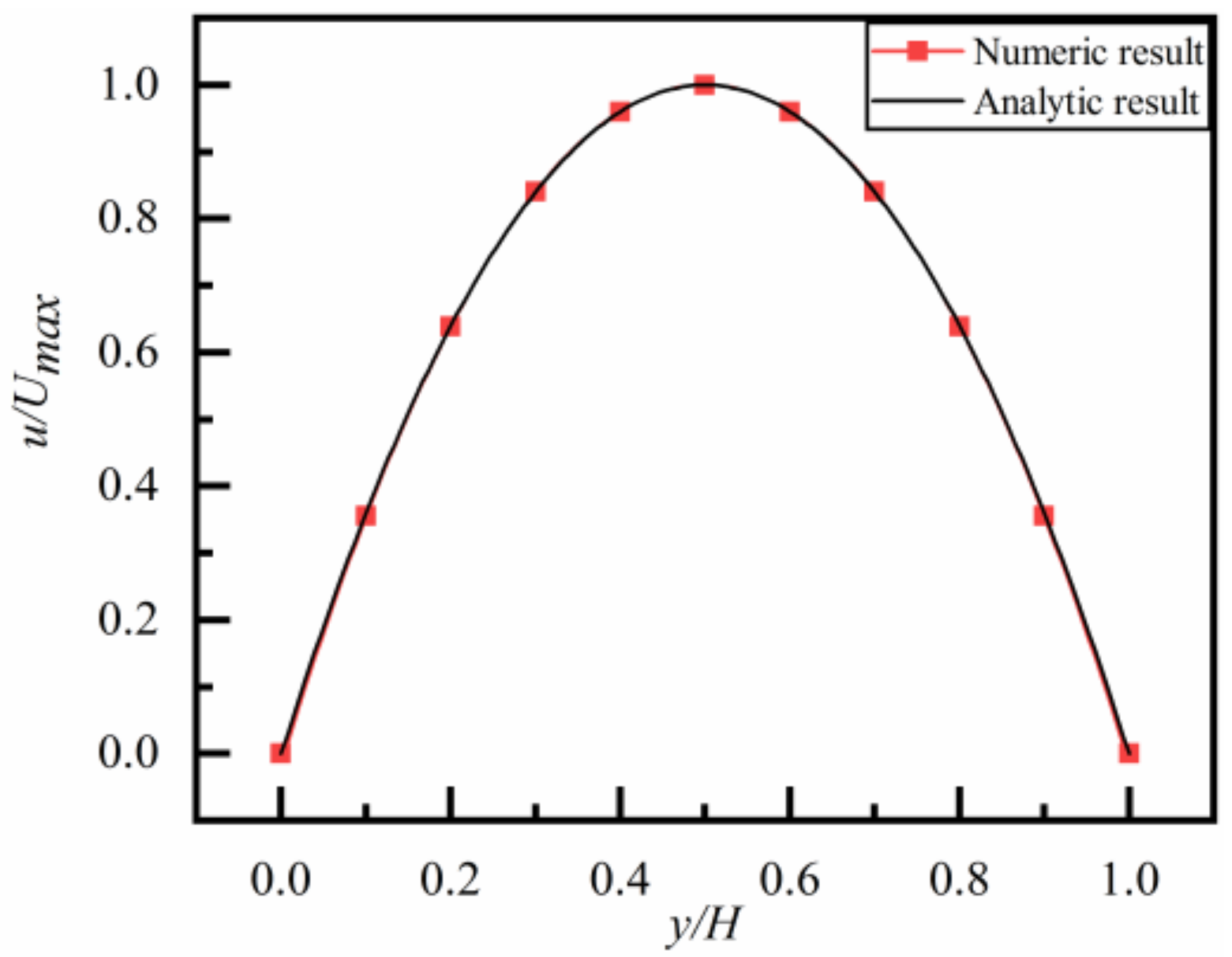 Applsci 11 08800 g002