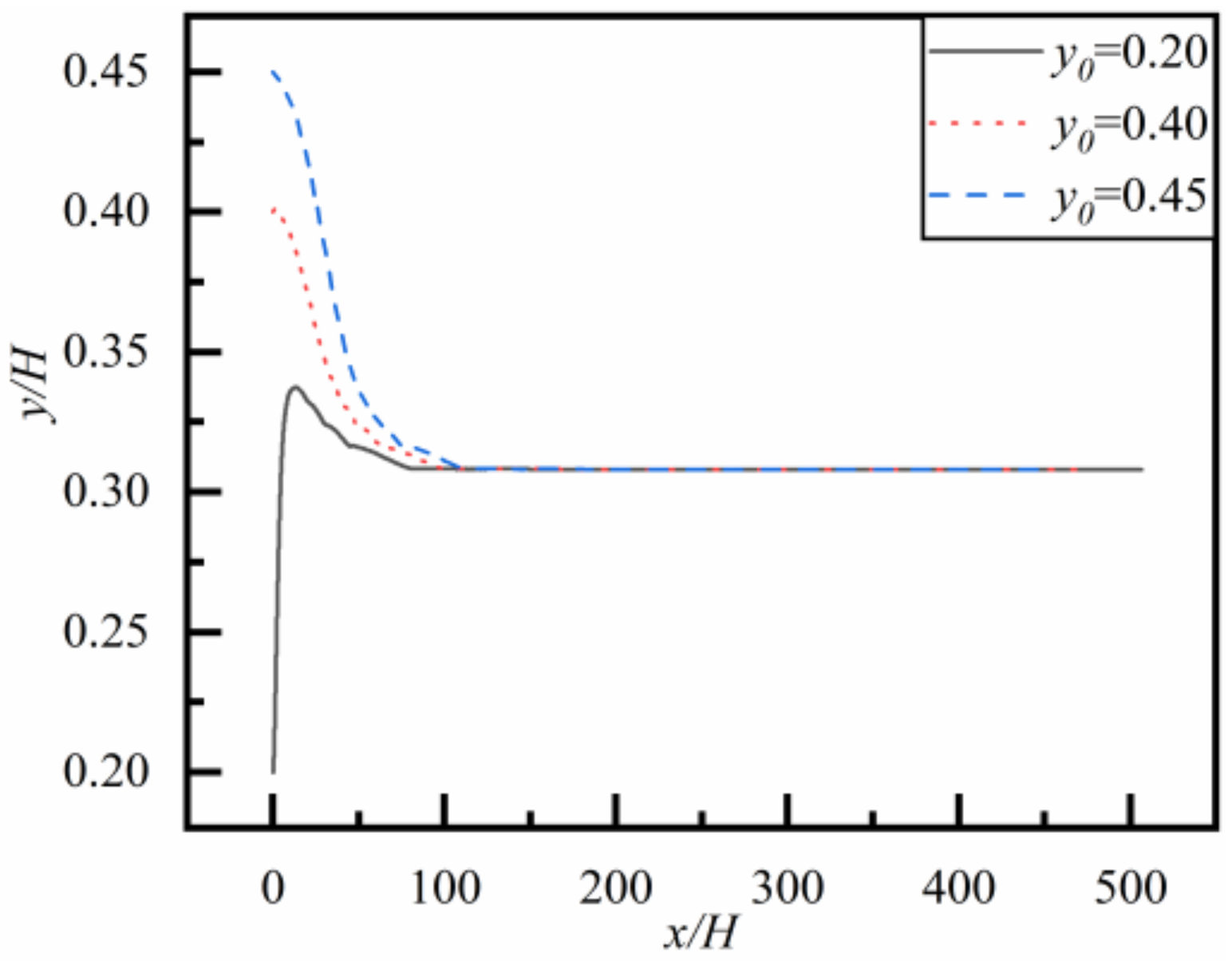 Applsci 11 08800 g004