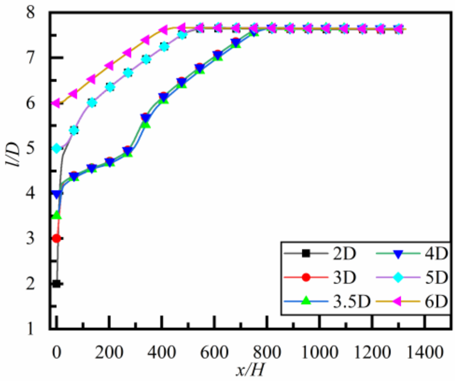Applsci 11 08800 g006