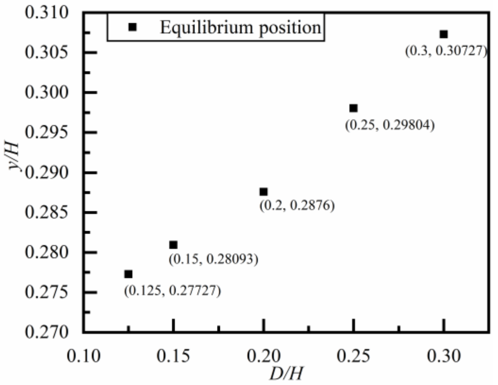Applsci 11 08800 g012
