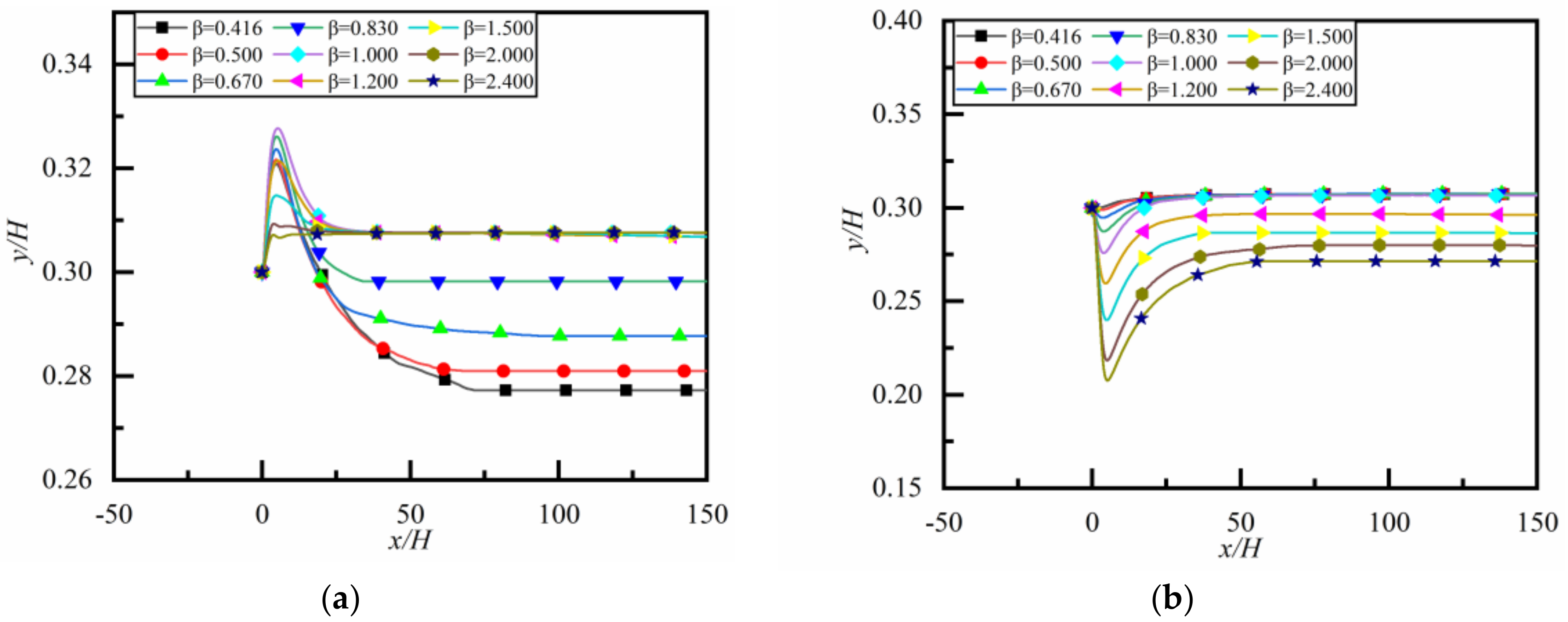 Applsci 11 08800 g013