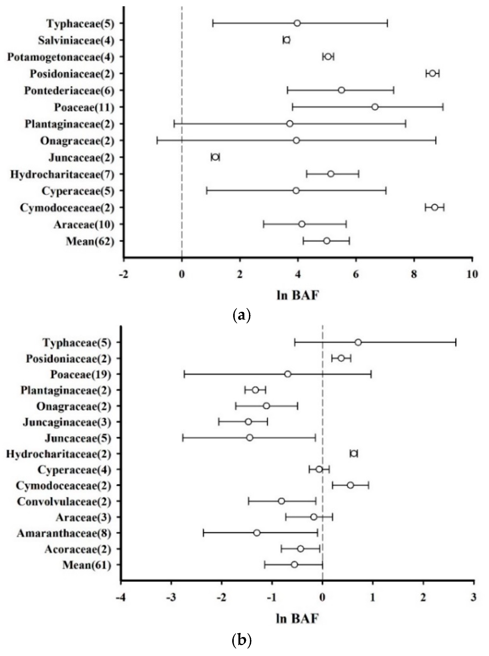 Applsci 11 08829 g003