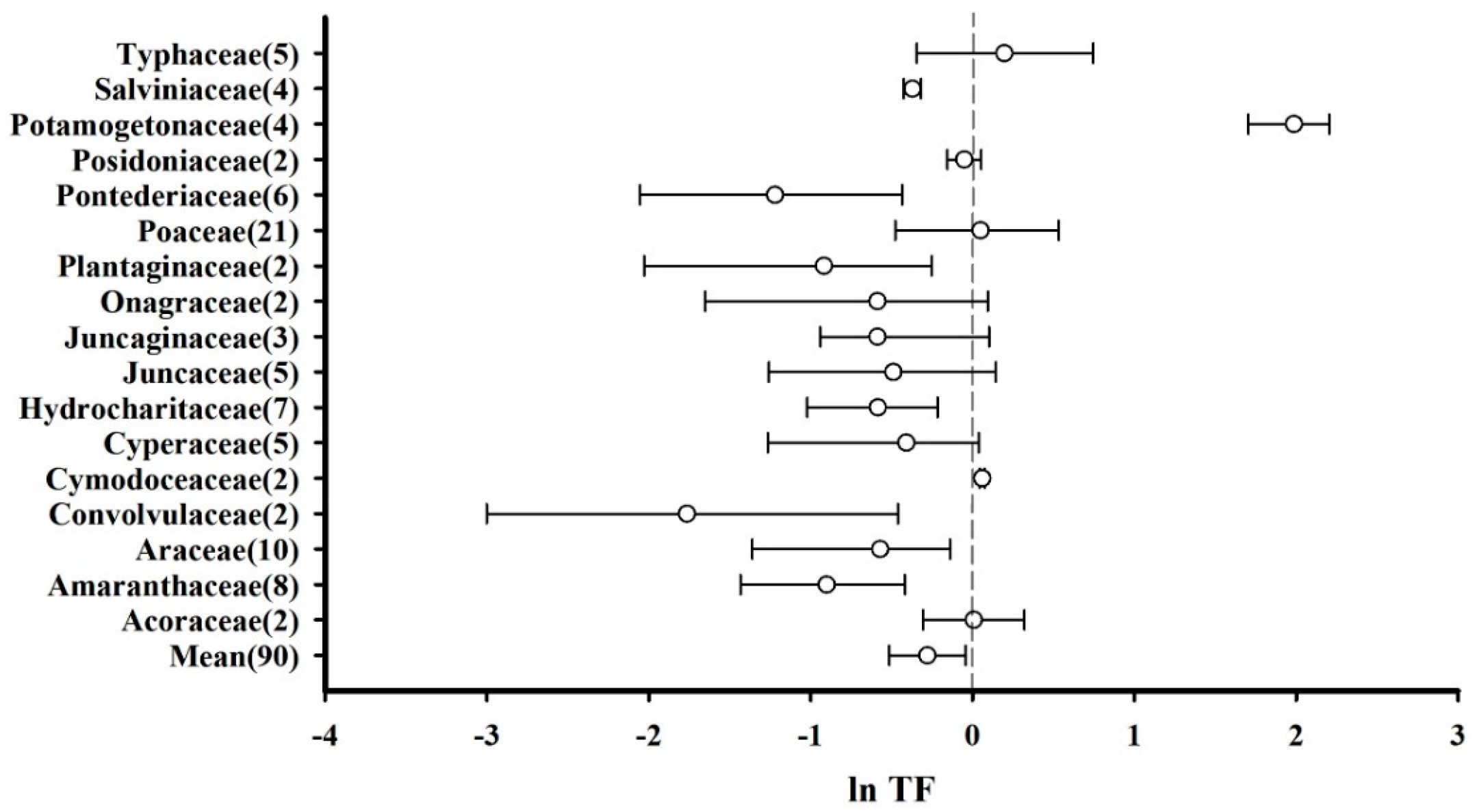 Applsci 11 08829 g004