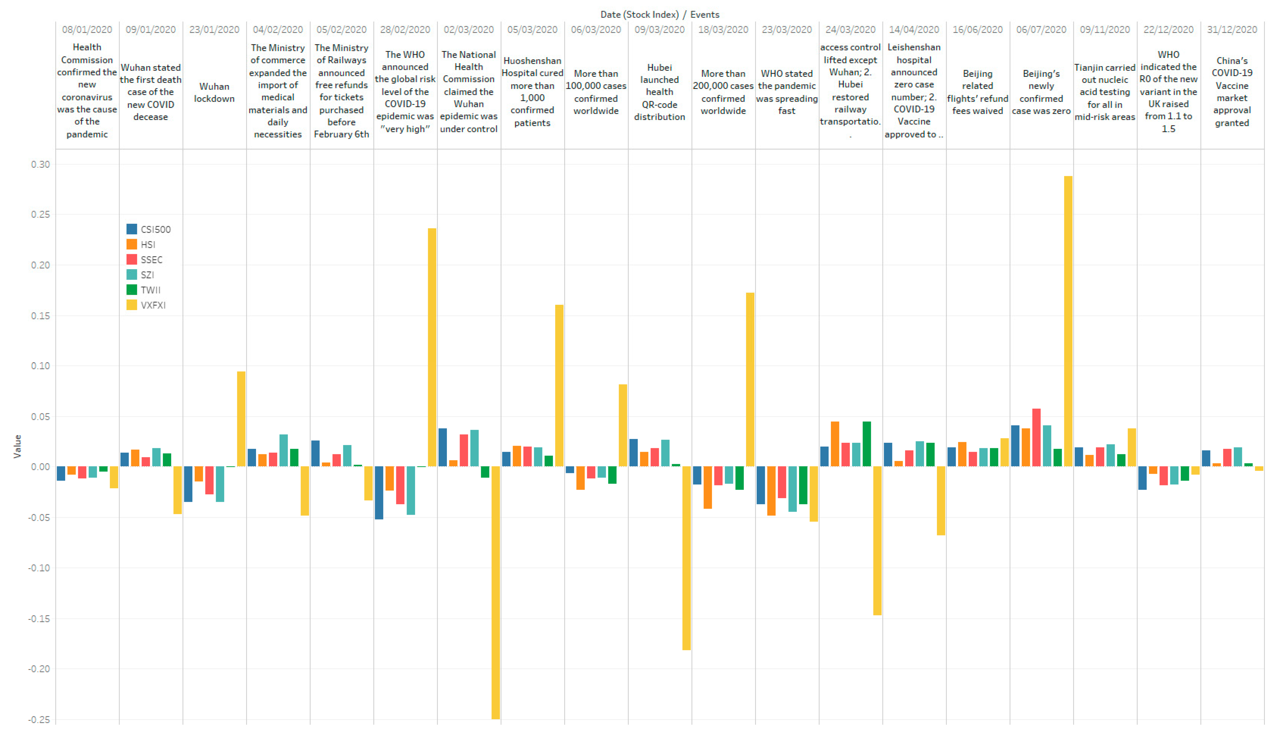 Applsci 11 08838 g008