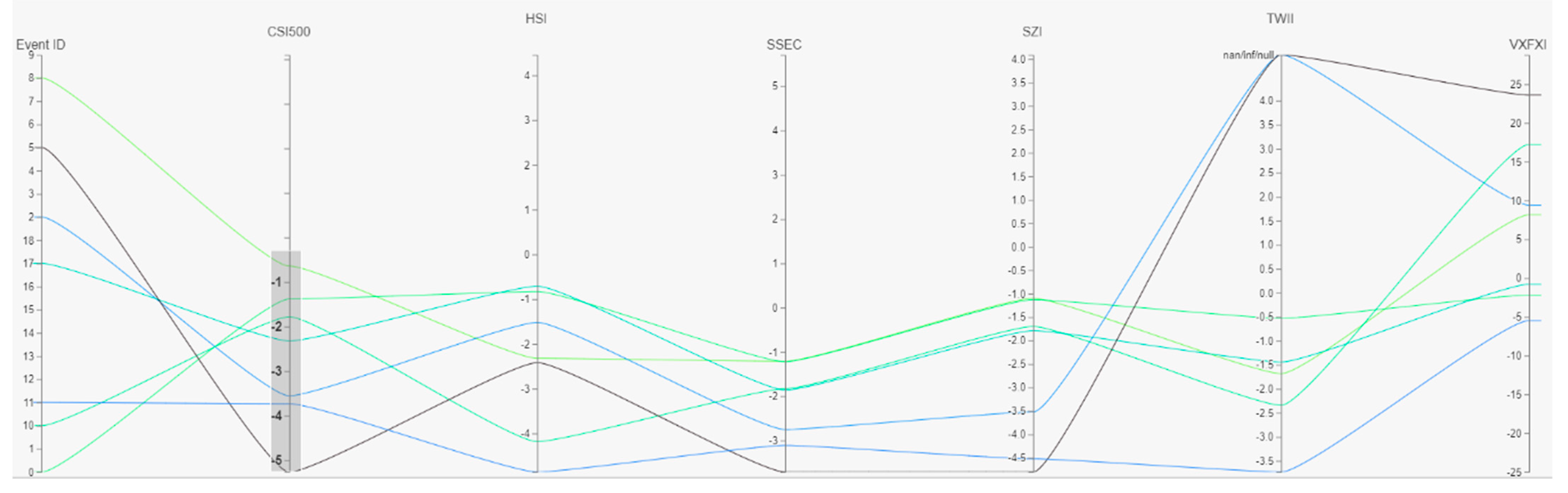 Applsci 11 08838 g011