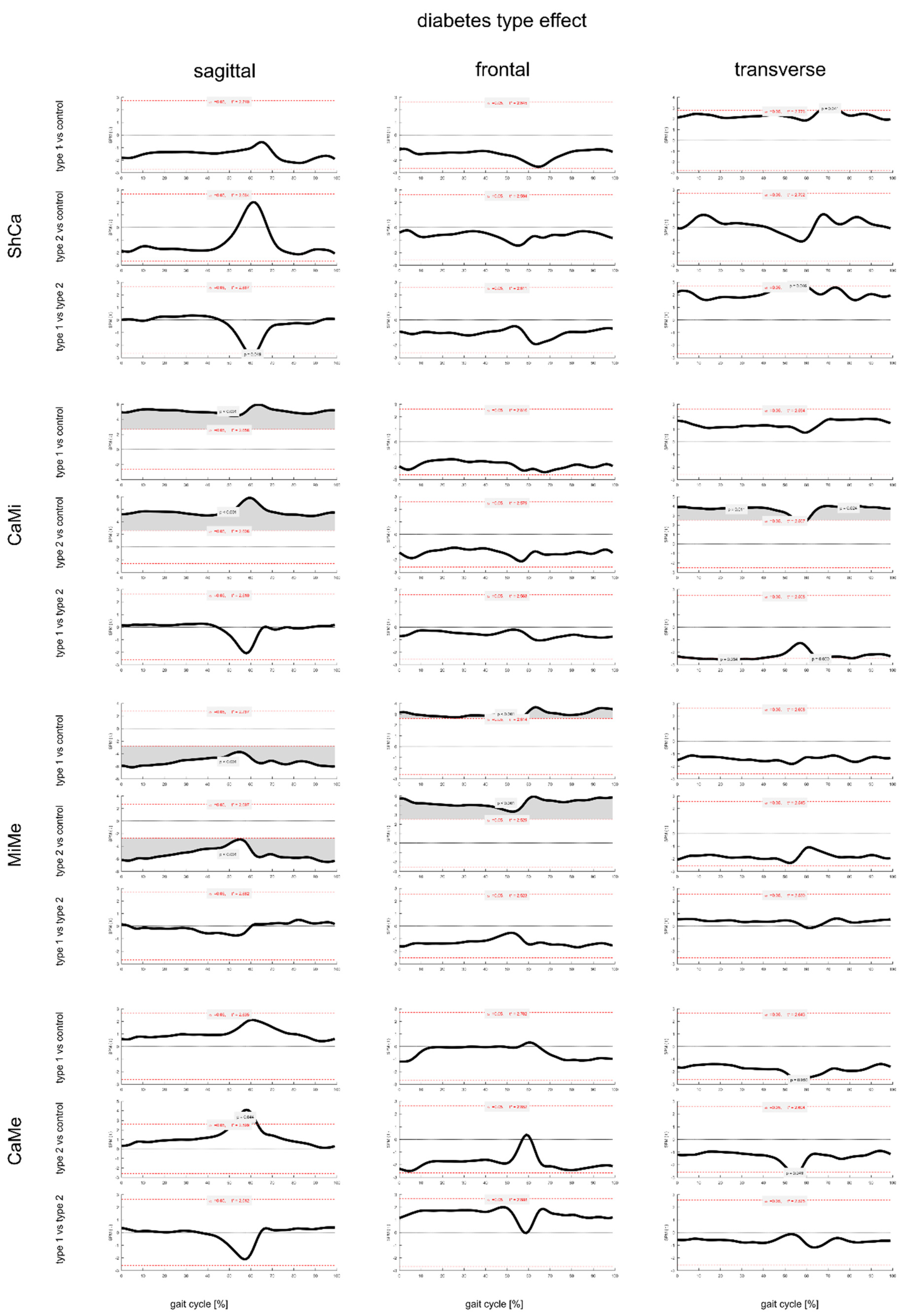 Applsci 11 08848 g003