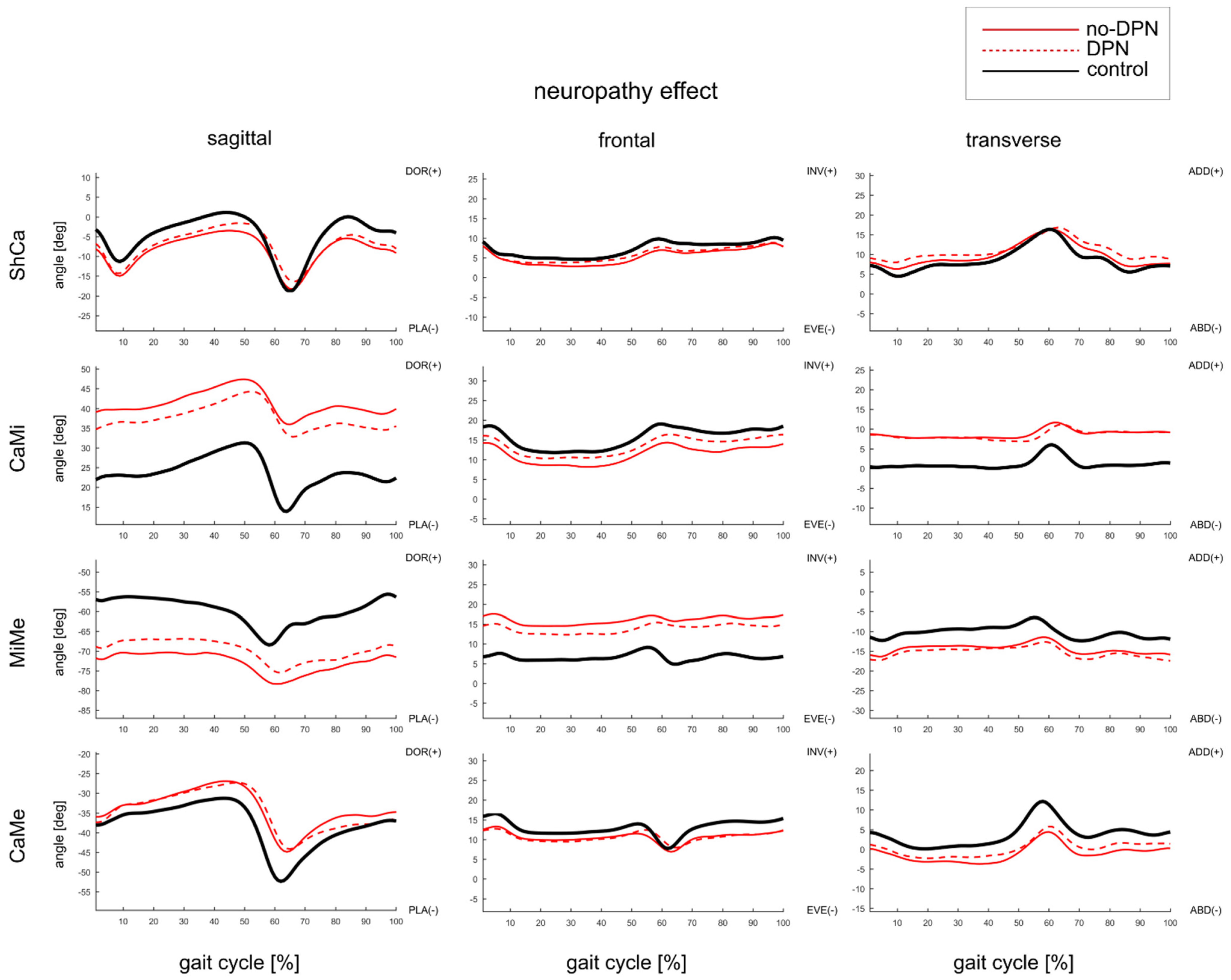 Applsci 11 08848 g004