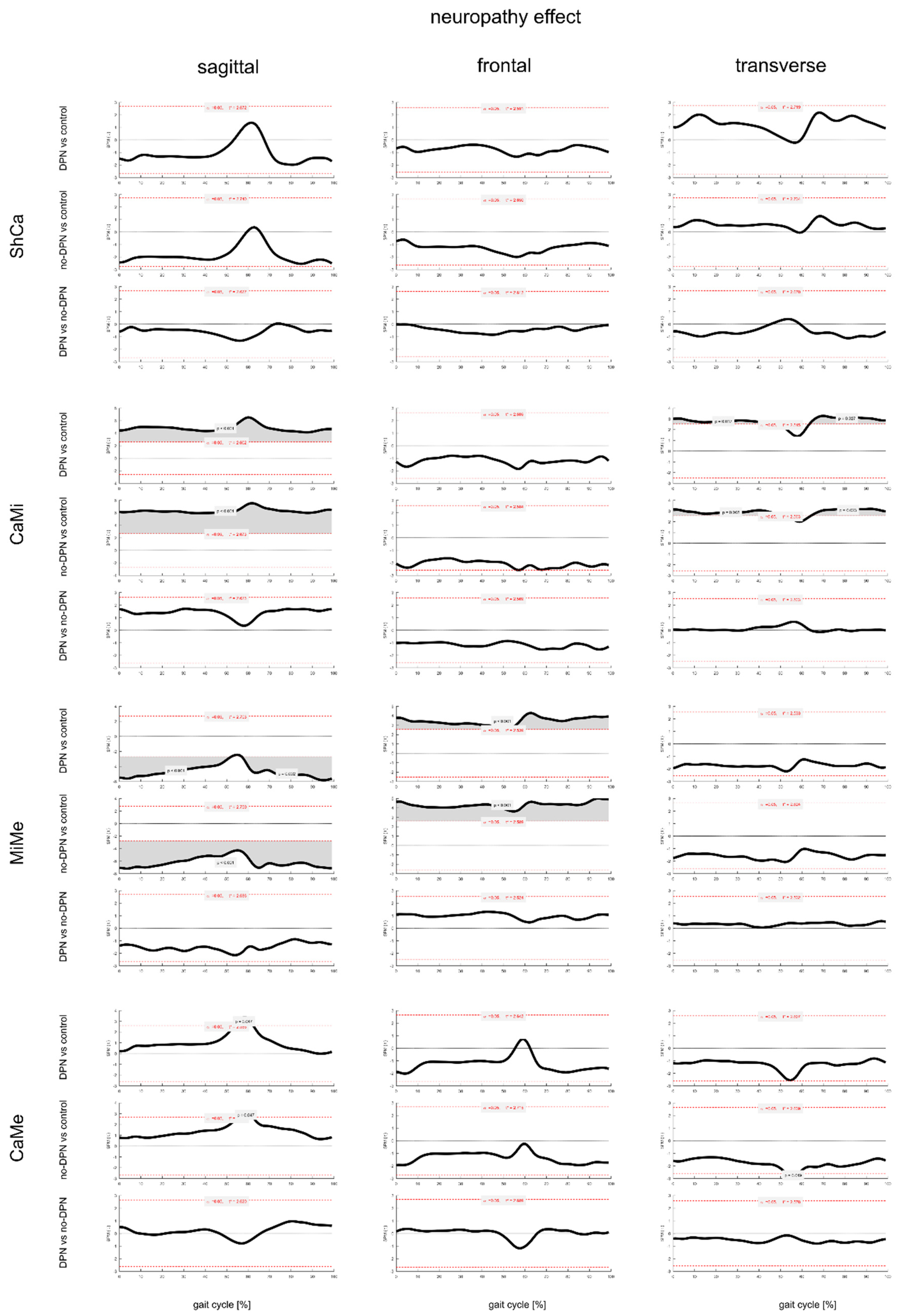 Applsci 11 08848 g005