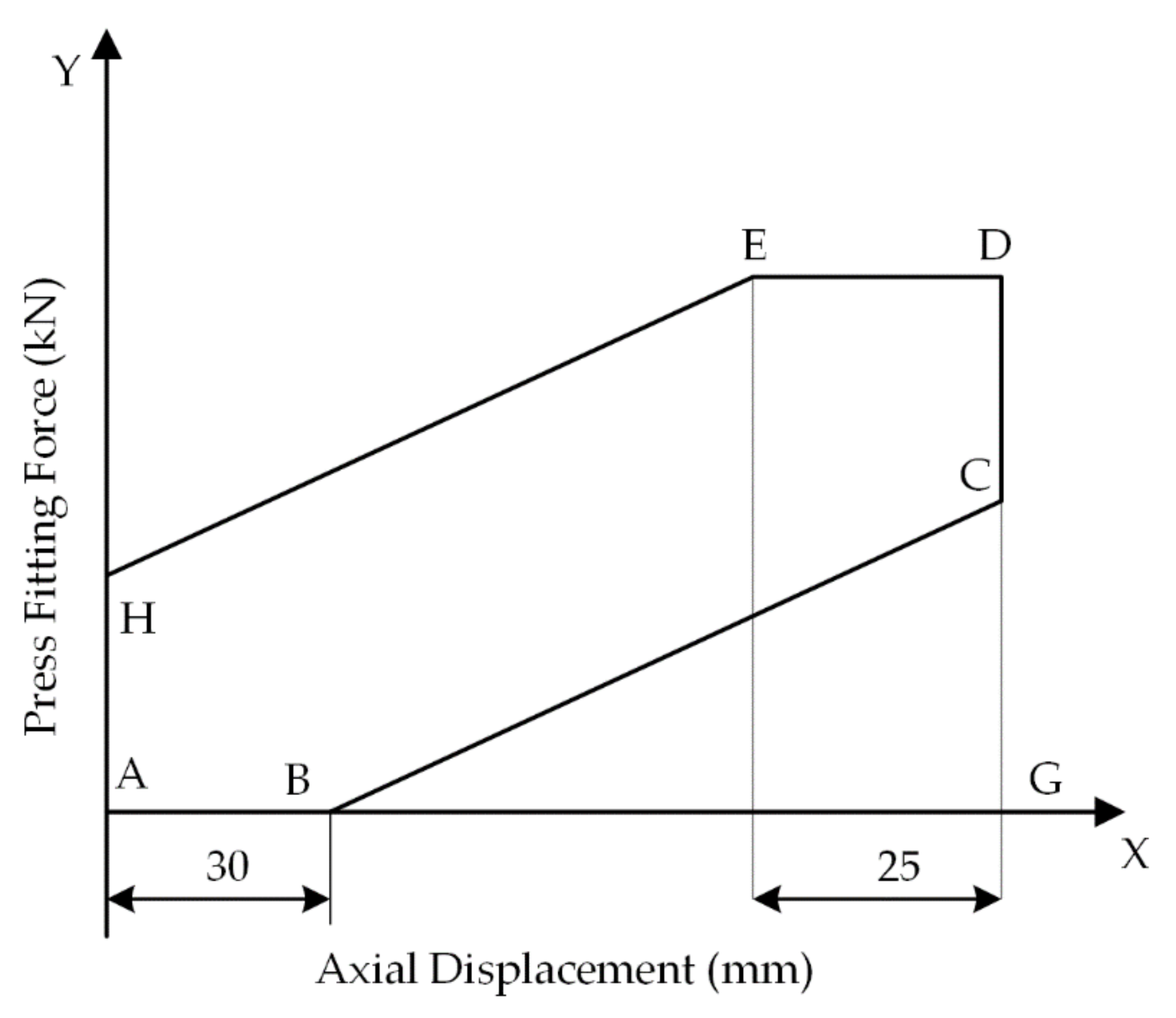 Applsci 11 08862 g003
